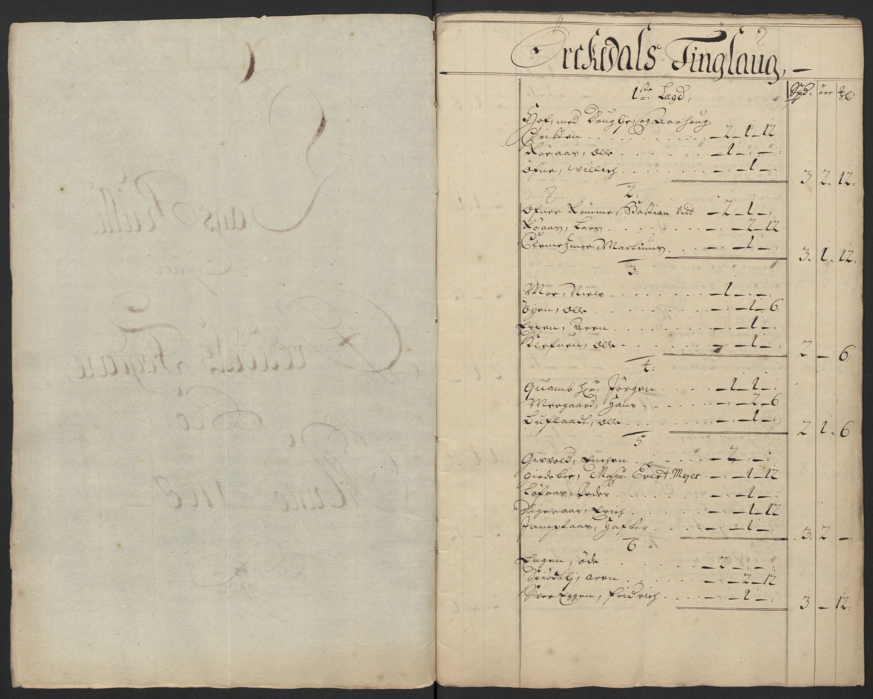 Rentekammeret inntil 1814, Reviderte regnskaper, Fogderegnskap, RA/EA-4092/R60/L3958: Fogderegnskap Orkdal og Gauldal, 1708, p. 157