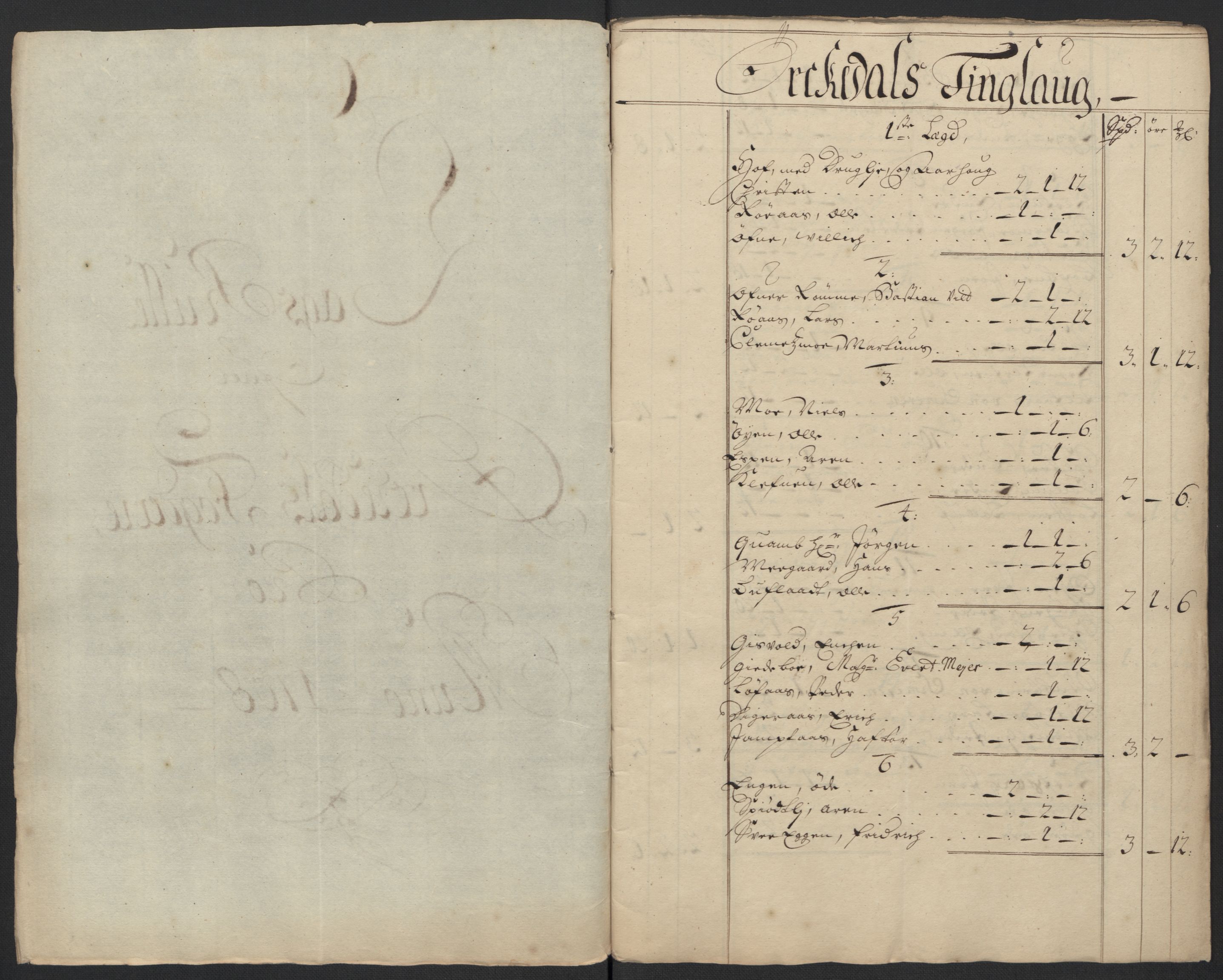 Rentekammeret inntil 1814, Reviderte regnskaper, Fogderegnskap, AV/RA-EA-4092/R60/L3958: Fogderegnskap Orkdal og Gauldal, 1708, p. 157