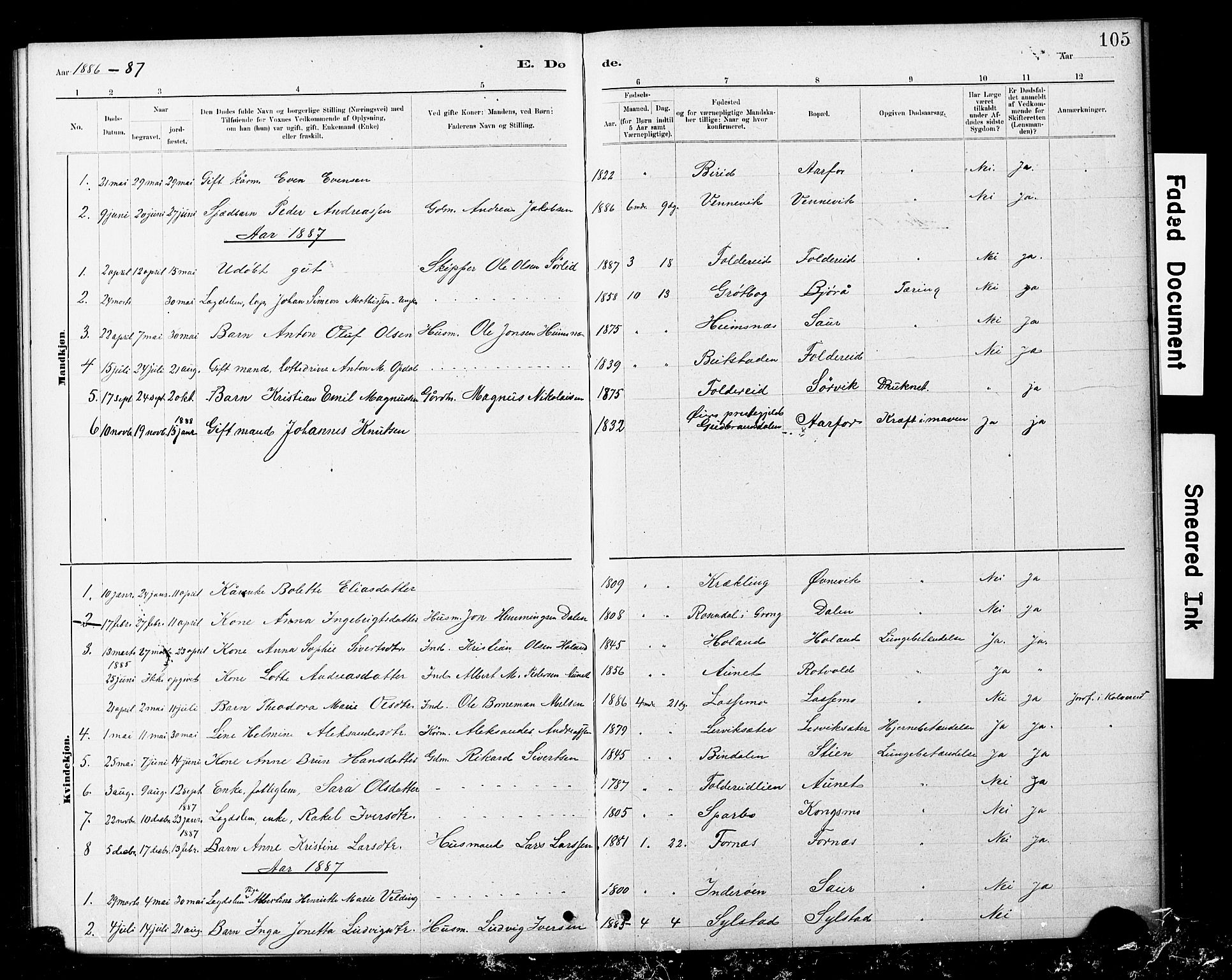 Ministerialprotokoller, klokkerbøker og fødselsregistre - Nord-Trøndelag, SAT/A-1458/783/L0661: Parish register (copy) no. 783C01, 1878-1893, p. 105