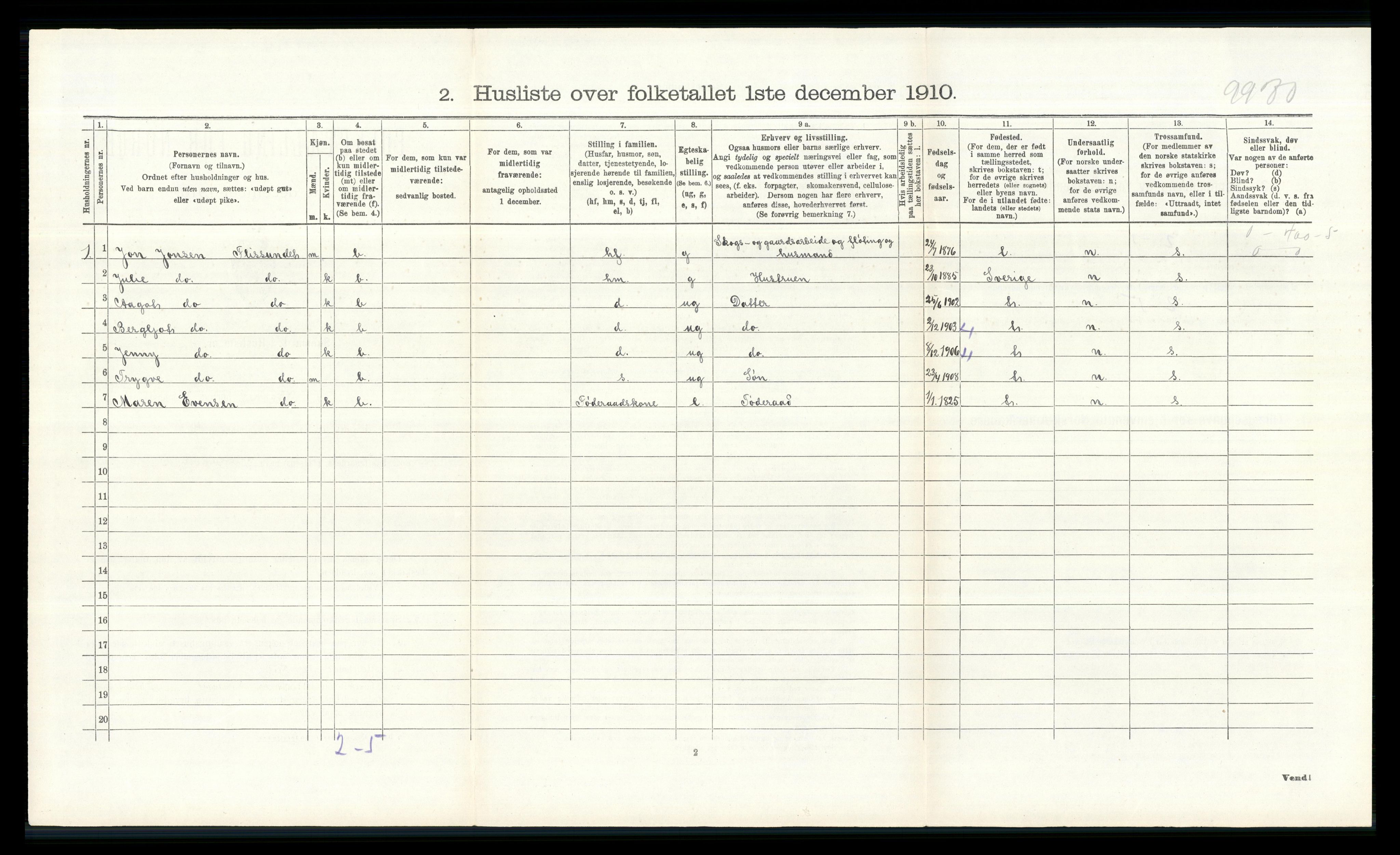 RA, 1910 census for Åsnes, 1910, p. 1047