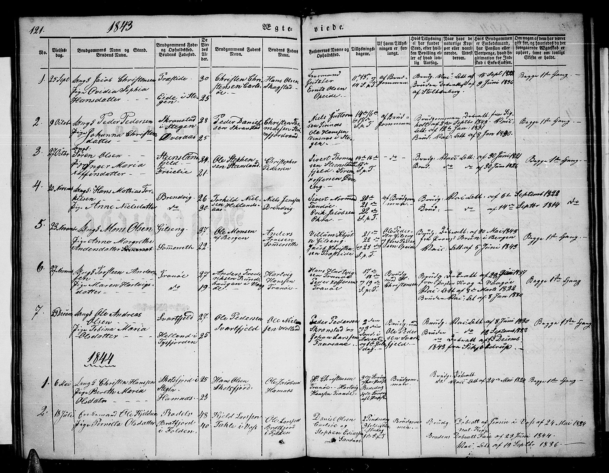 Ministerialprotokoller, klokkerbøker og fødselsregistre - Nordland, SAT/A-1459/859/L0856: Parish register (copy) no. 859C02, 1843-1854, p. 121