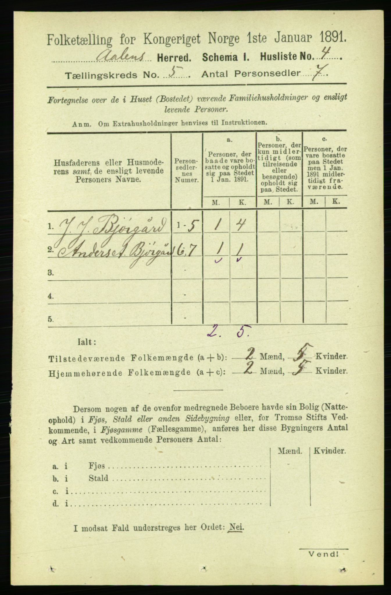 RA, 1891 census for 1644 Ålen, 1891, p. 1440