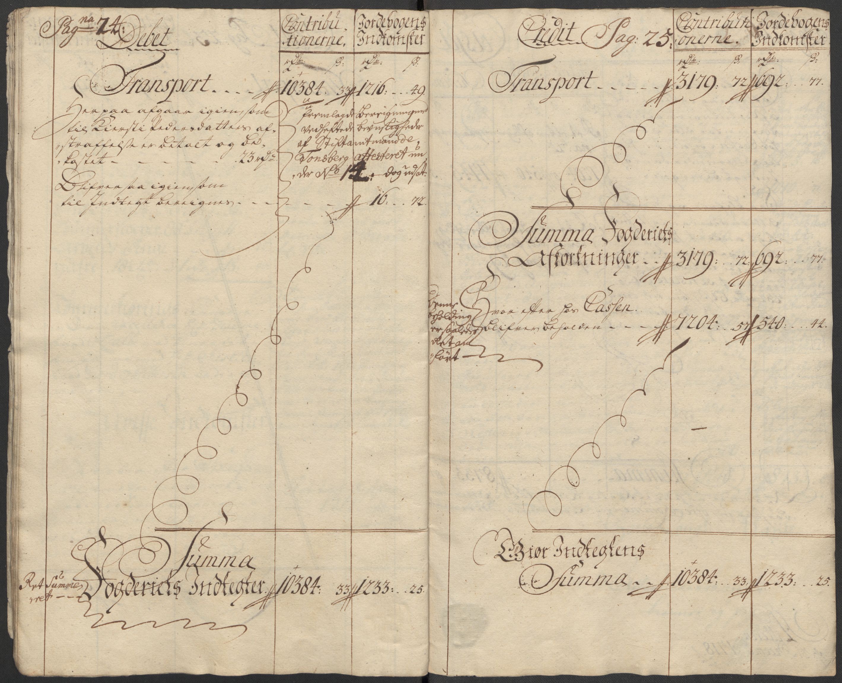 Rentekammeret inntil 1814, Reviderte regnskaper, Fogderegnskap, AV/RA-EA-4092/R12/L0727: Fogderegnskap Øvre Romerike, 1718, p. 18