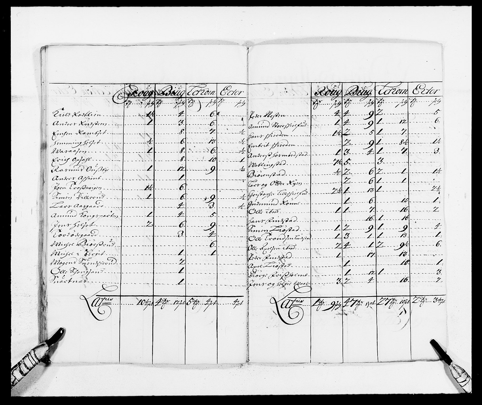 Rentekammeret inntil 1814, Reviderte regnskaper, Fogderegnskap, AV/RA-EA-4092/R16/L1030: Fogderegnskap Hedmark, 1689-1691, p. 240