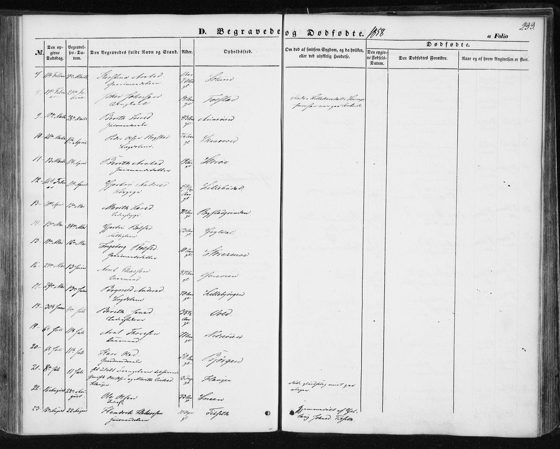 Ministerialprotokoller, klokkerbøker og fødselsregistre - Sør-Trøndelag, SAT/A-1456/687/L1000: Parish register (official) no. 687A06, 1848-1869, p. 233