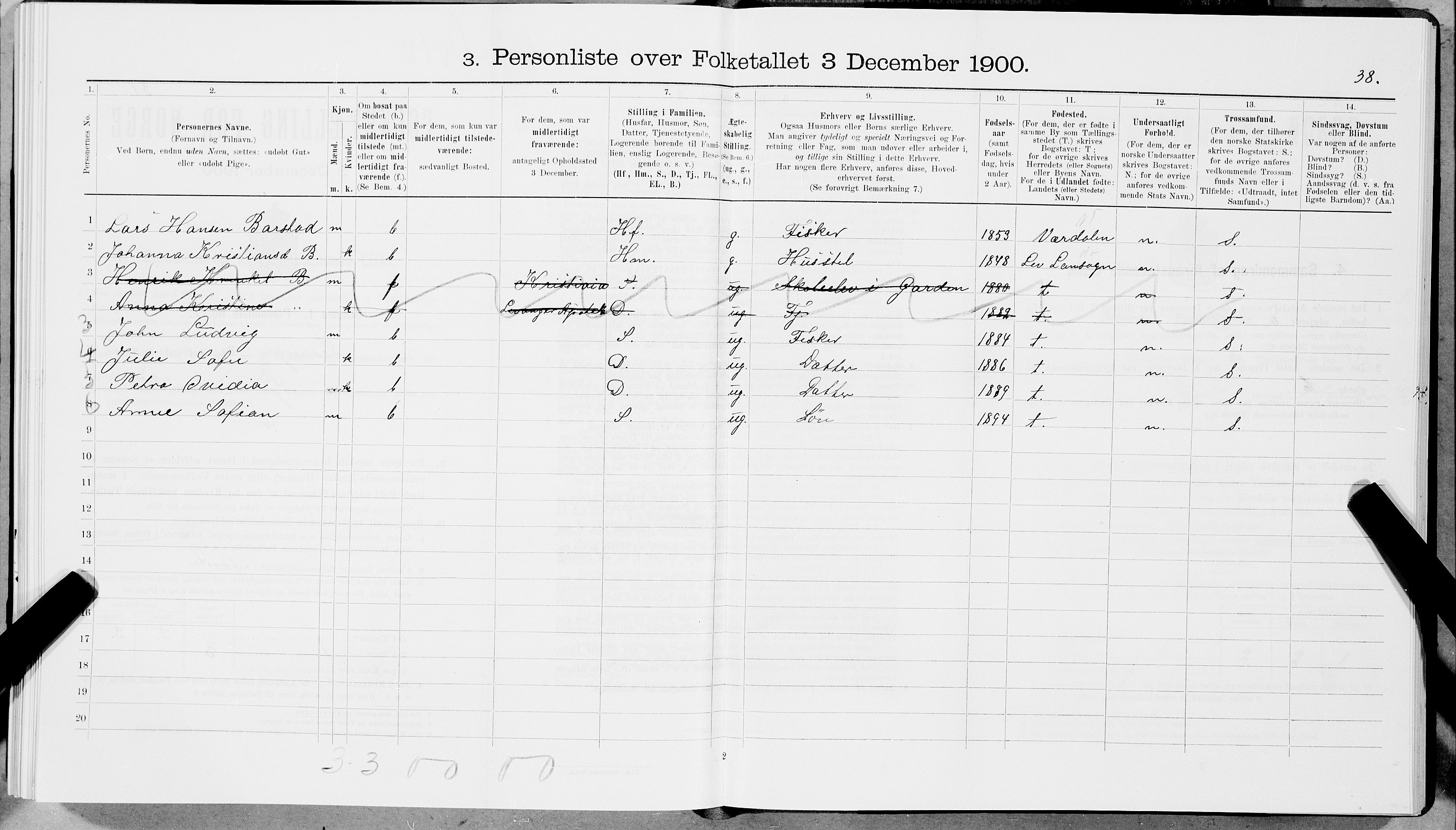 SAT, 1900 census for Levanger, 1900, p. 383