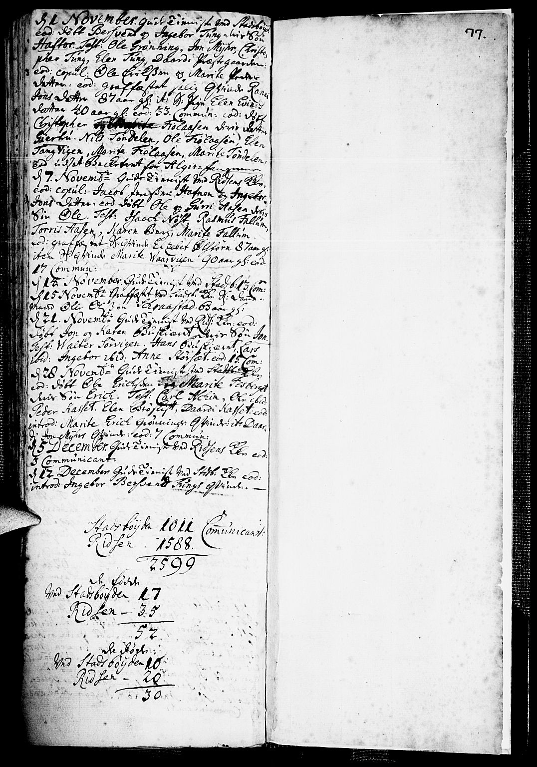 Ministerialprotokoller, klokkerbøker og fødselsregistre - Sør-Trøndelag, SAT/A-1456/646/L0603: Parish register (official) no. 646A01, 1700-1734, p. 77