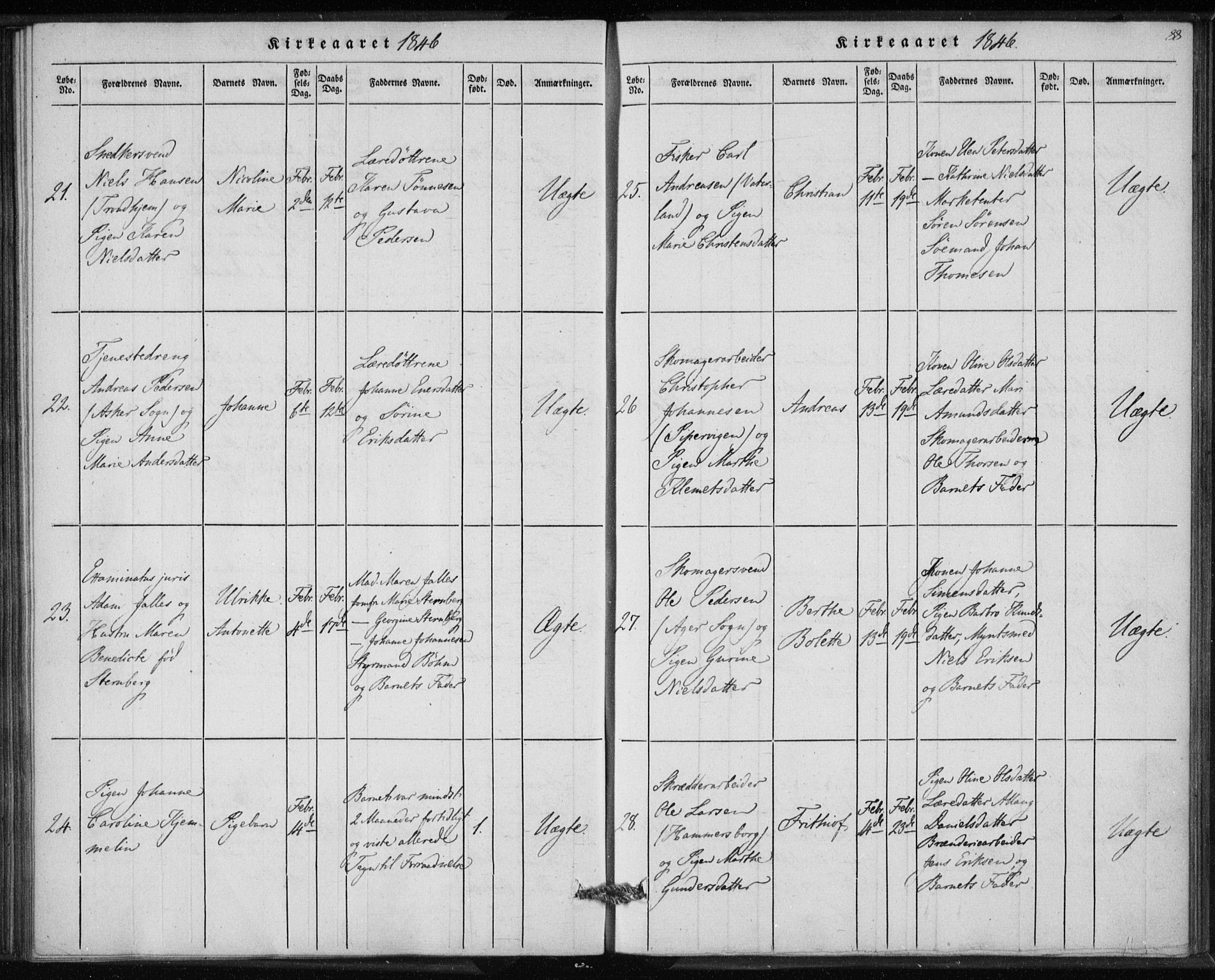 Rikshospitalet prestekontor Kirkebøker, AV/SAO-A-10309b/K/L0001/0002: Baptism register no. 1.2, 1842-1847, p. 88