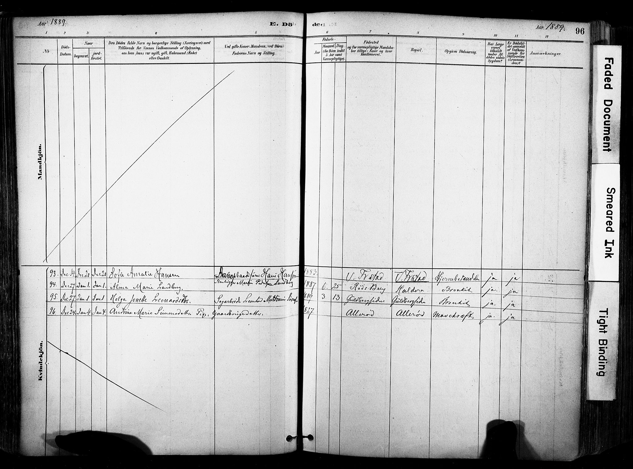 Glemmen prestekontor Kirkebøker, AV/SAO-A-10908/F/Fa/L0012: Parish register (official) no. 12, 1878-1973, p. 96