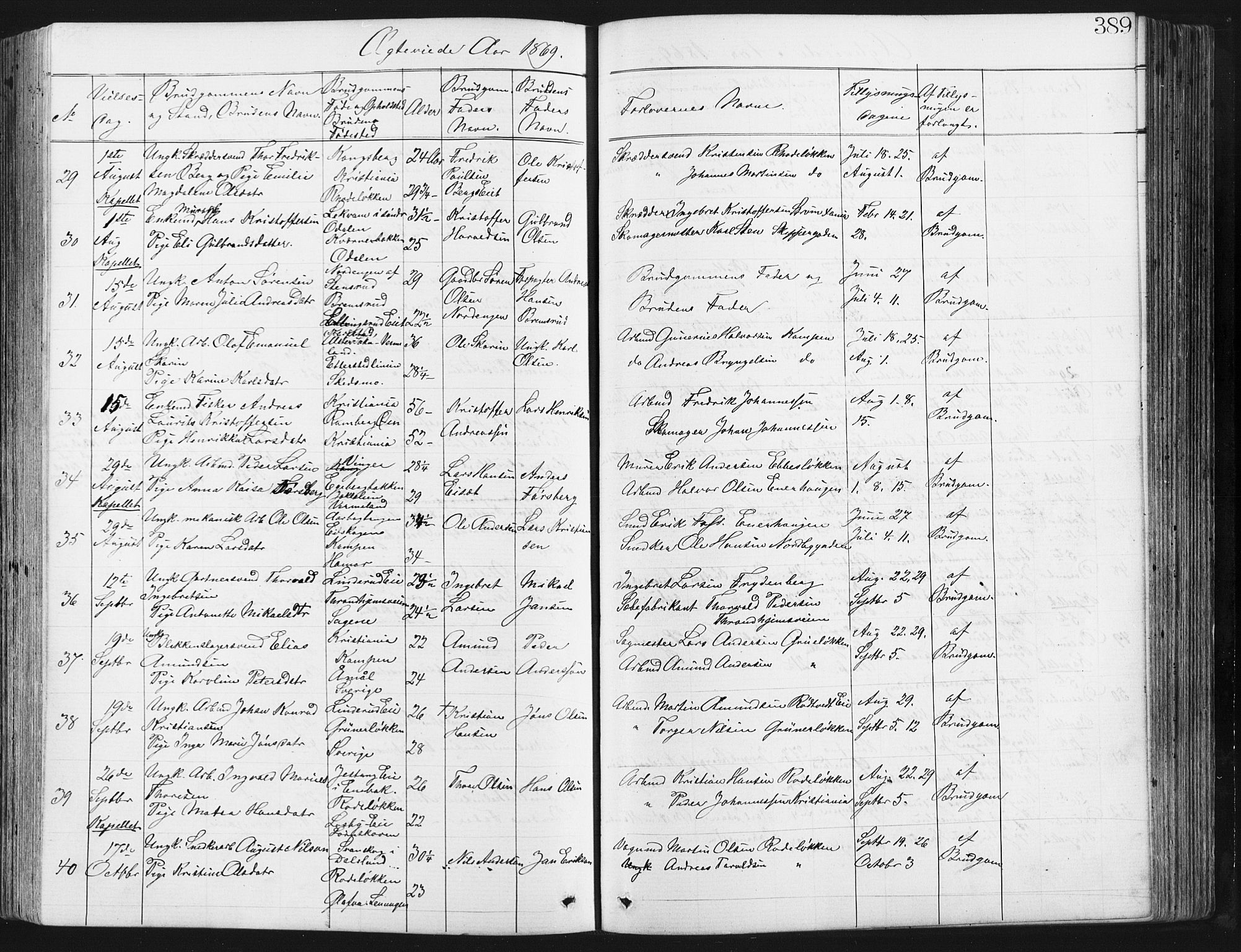 Østre Aker prestekontor Kirkebøker, AV/SAO-A-10840/G/Ga/L0003: Parish register (copy) no. I 3, 1868-1913, p. 389