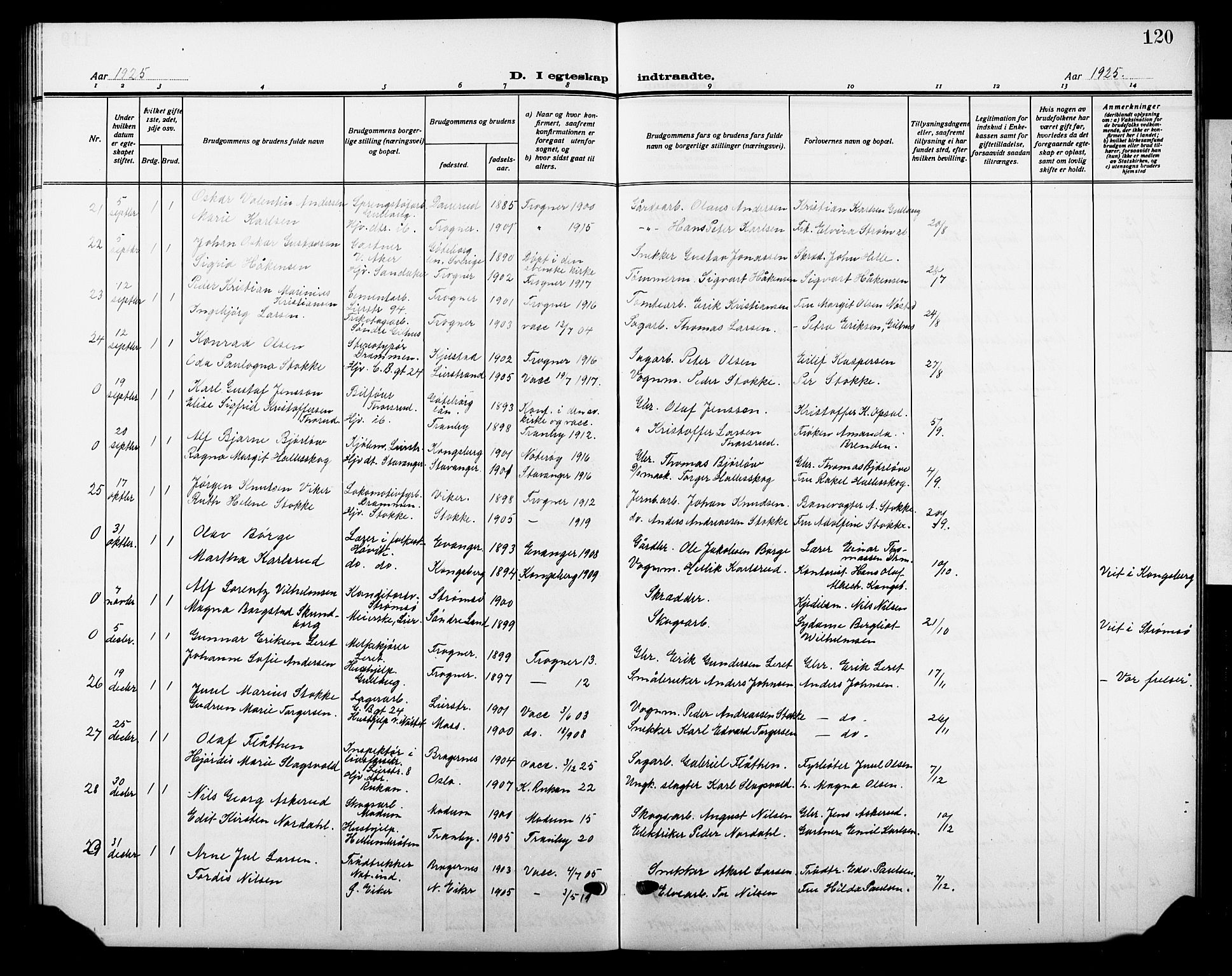 Lier kirkebøker, AV/SAKO-A-230/G/Gb/L0004: Parish register (copy) no. II 4, 1920-1932, p. 120