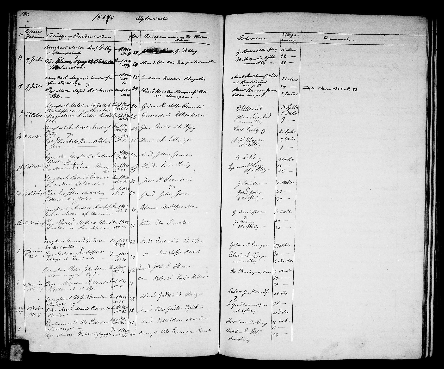 Aurskog prestekontor Kirkebøker, SAO/A-10304a/G/Ga/L0003: Parish register (copy) no. I 3, 1858-1883, p. 190