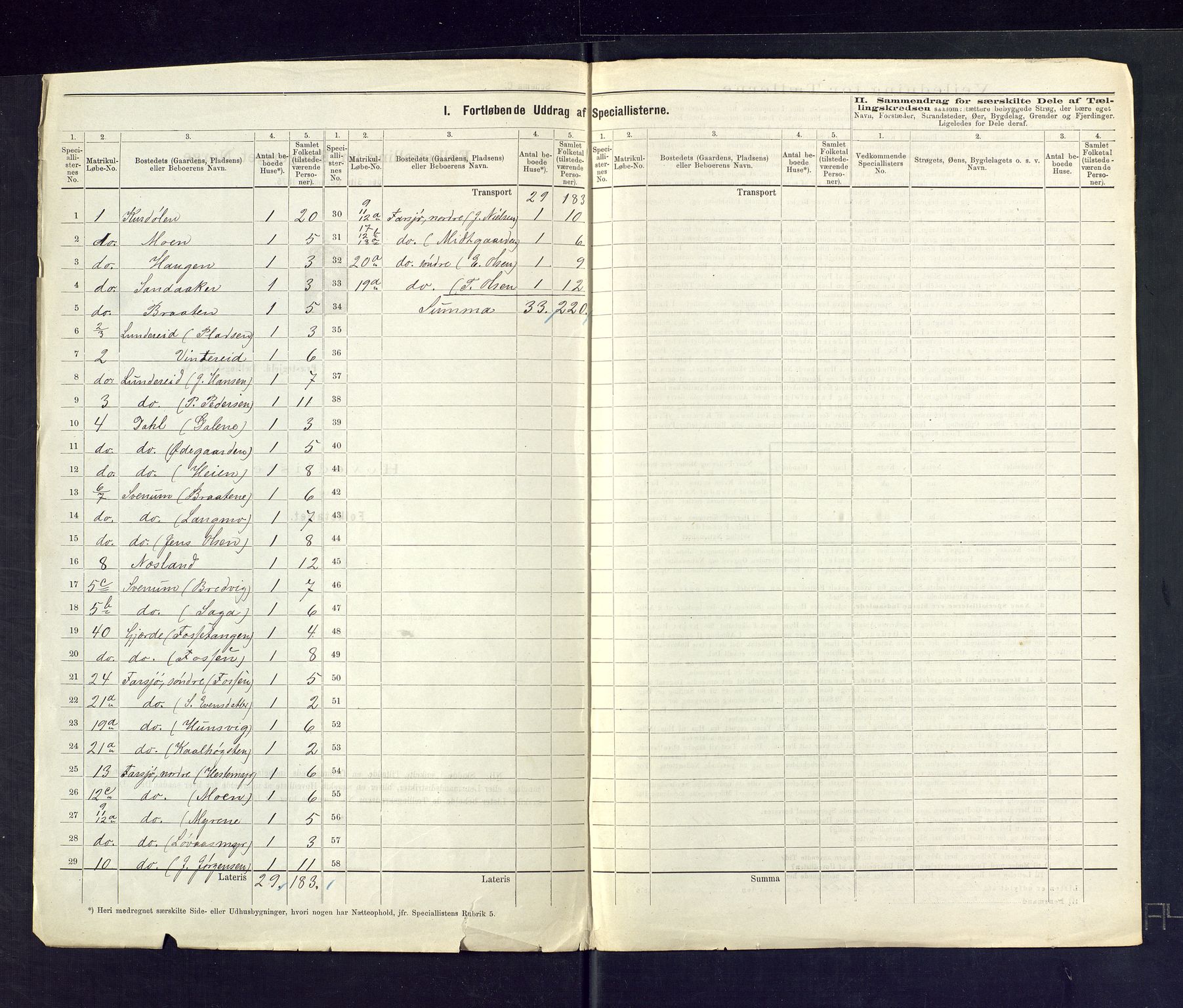 SAKO, 1875 census for 0816P Sannidal, 1875, p. 3