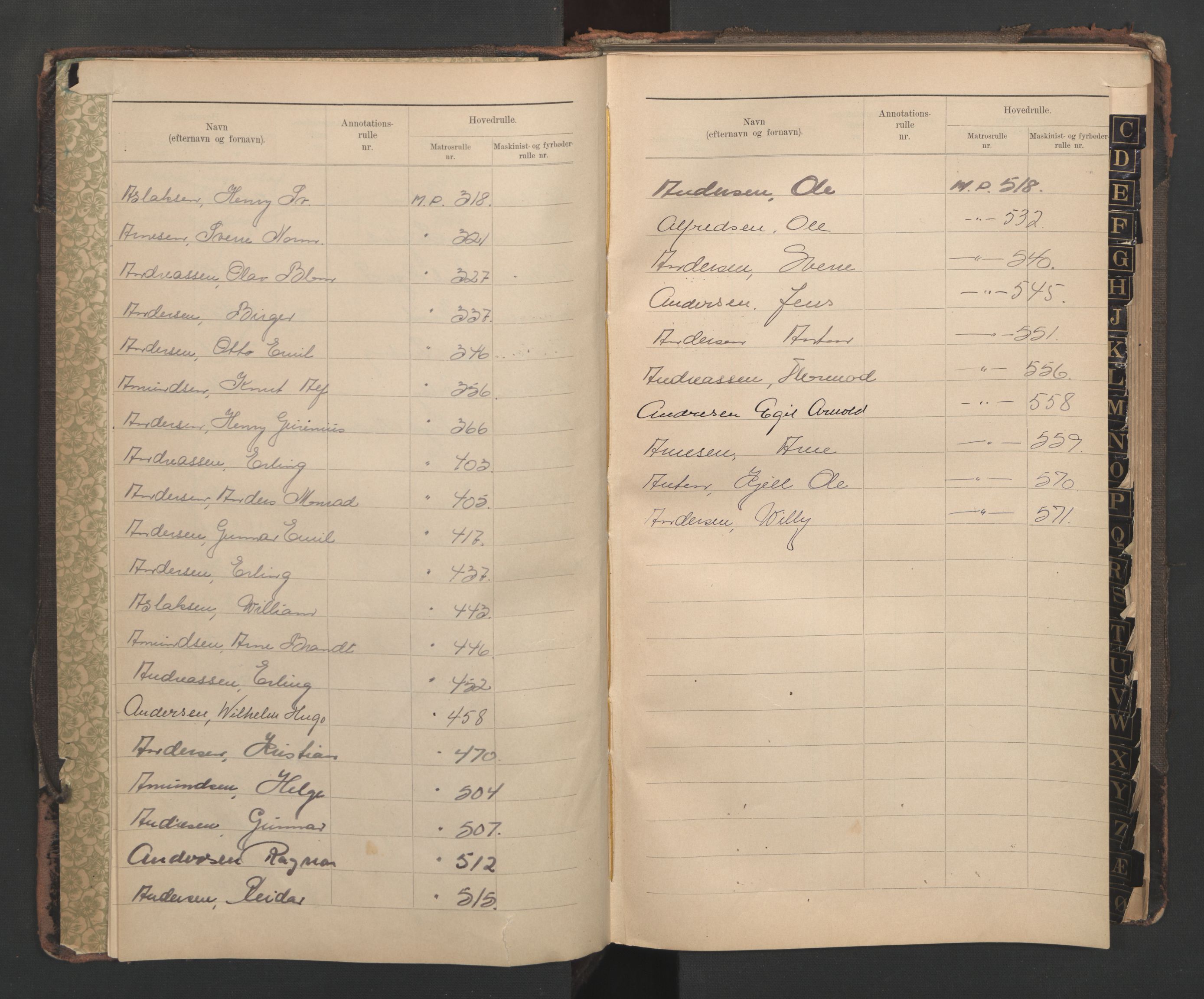 Horten innrulleringskontor, AV/SAKO-A-785/G/Ga/L0003: Register for midlertidige patenter, 1860-1948, p. 5