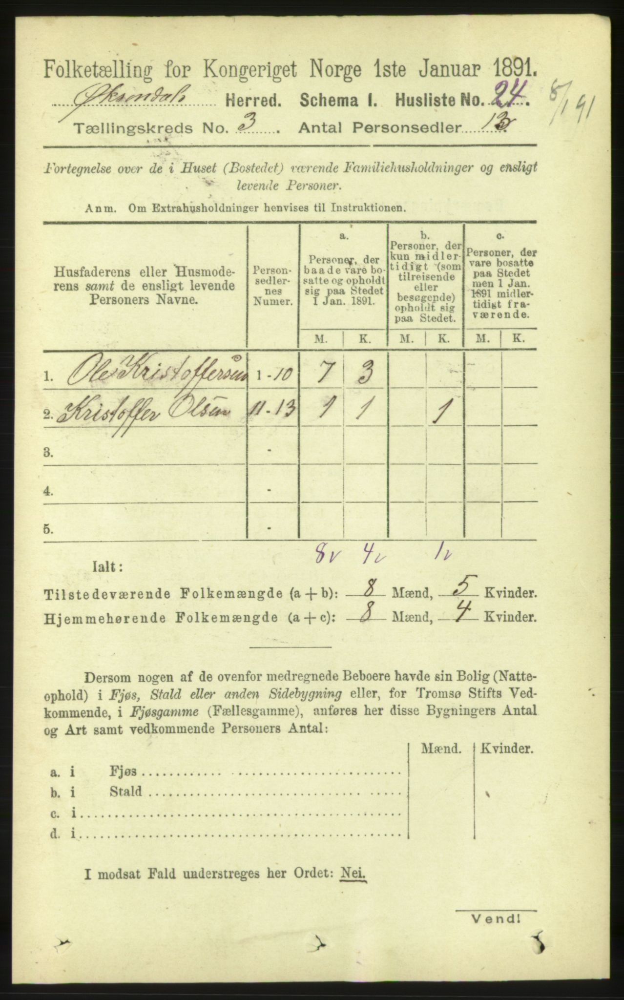 RA, 1891 census for 1561 Øksendal, 1891, p. 595