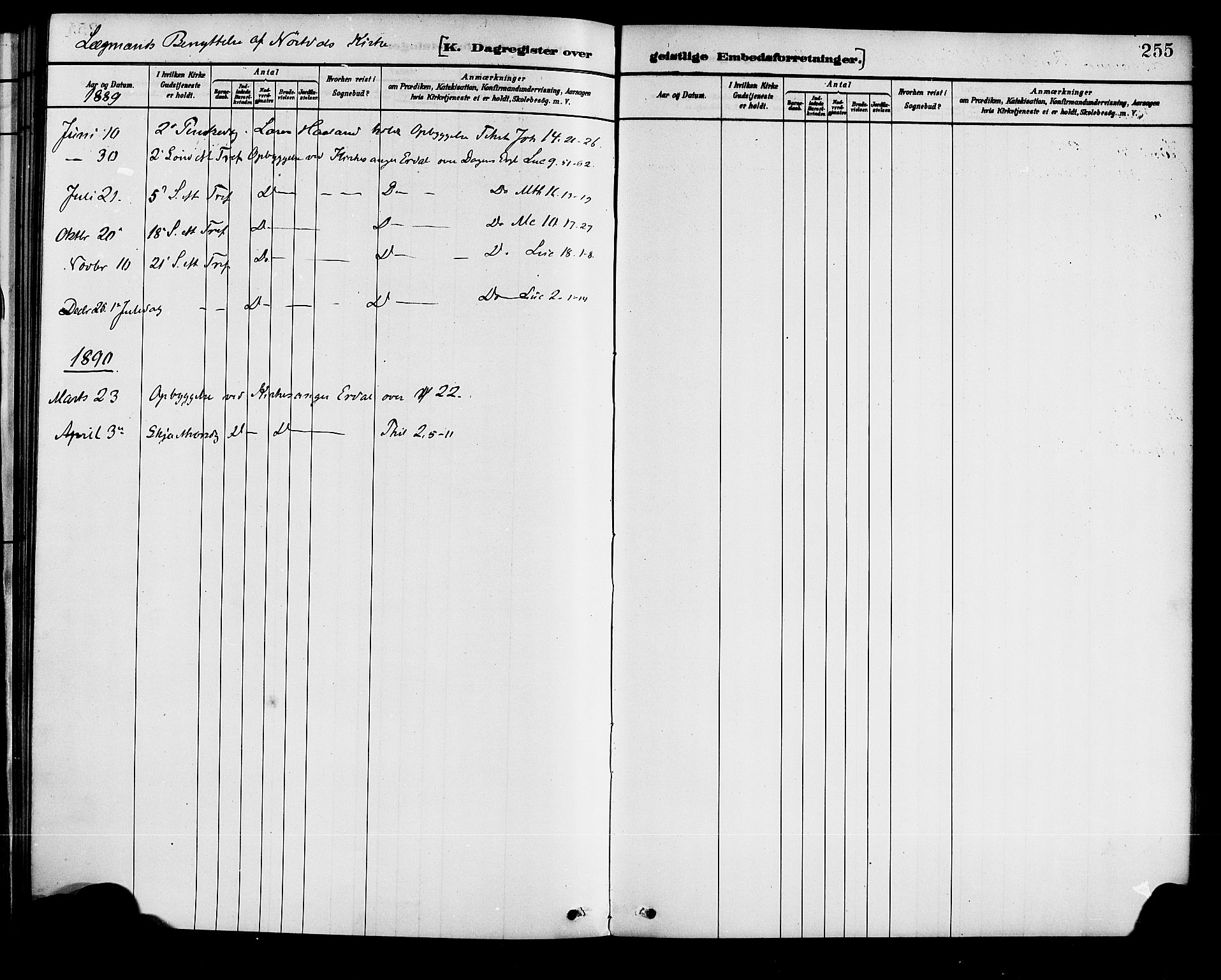 Førde sokneprestembete, SAB/A-79901/H/Haa/Haad/L0001: Parish register (official) no. D 1, 1881-1898, p. 255