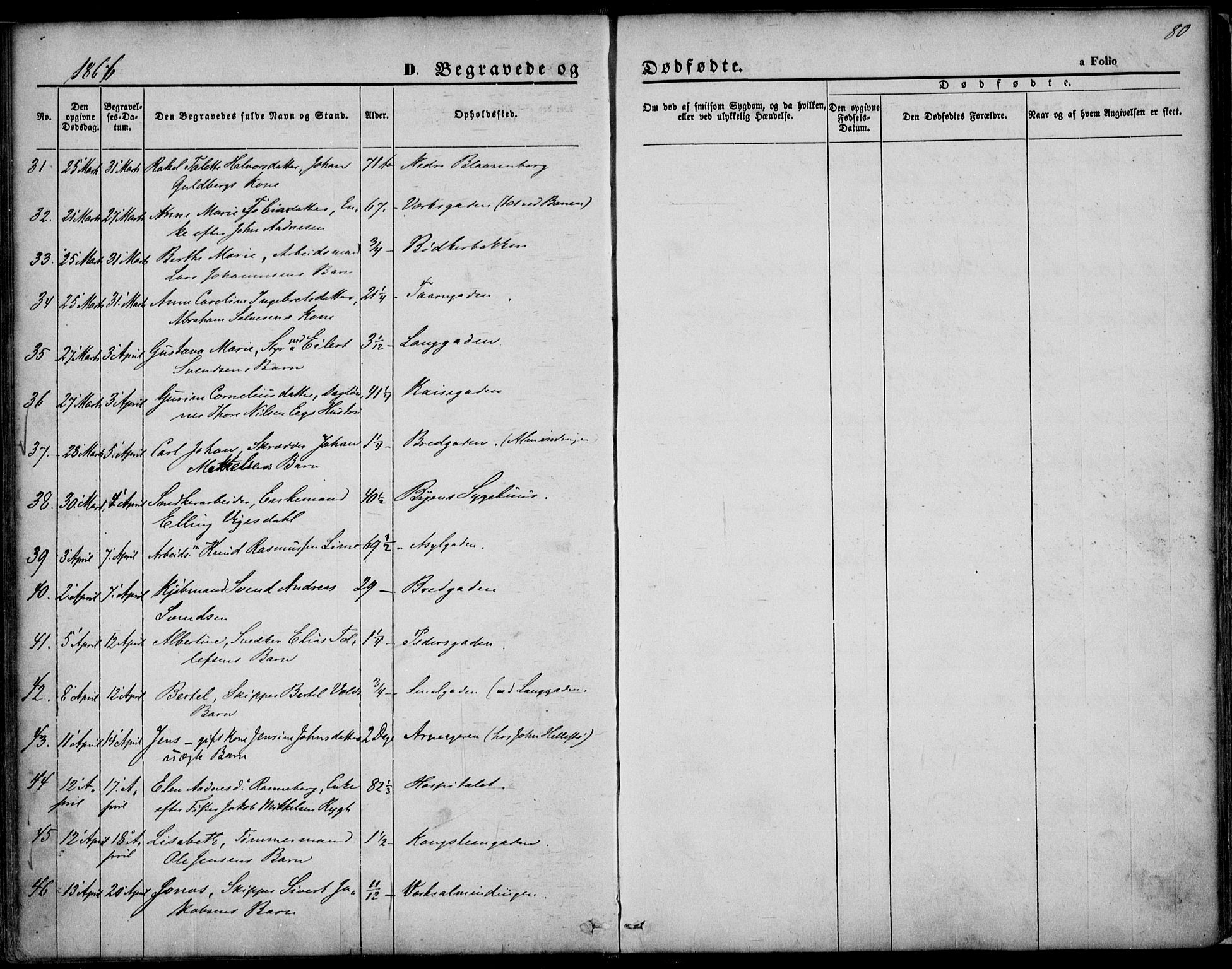 St. Petri sokneprestkontor, SAST/A-101813/001/30/30BA/L0003: Parish register (official) no. A 3, 1861-1872, p. 80