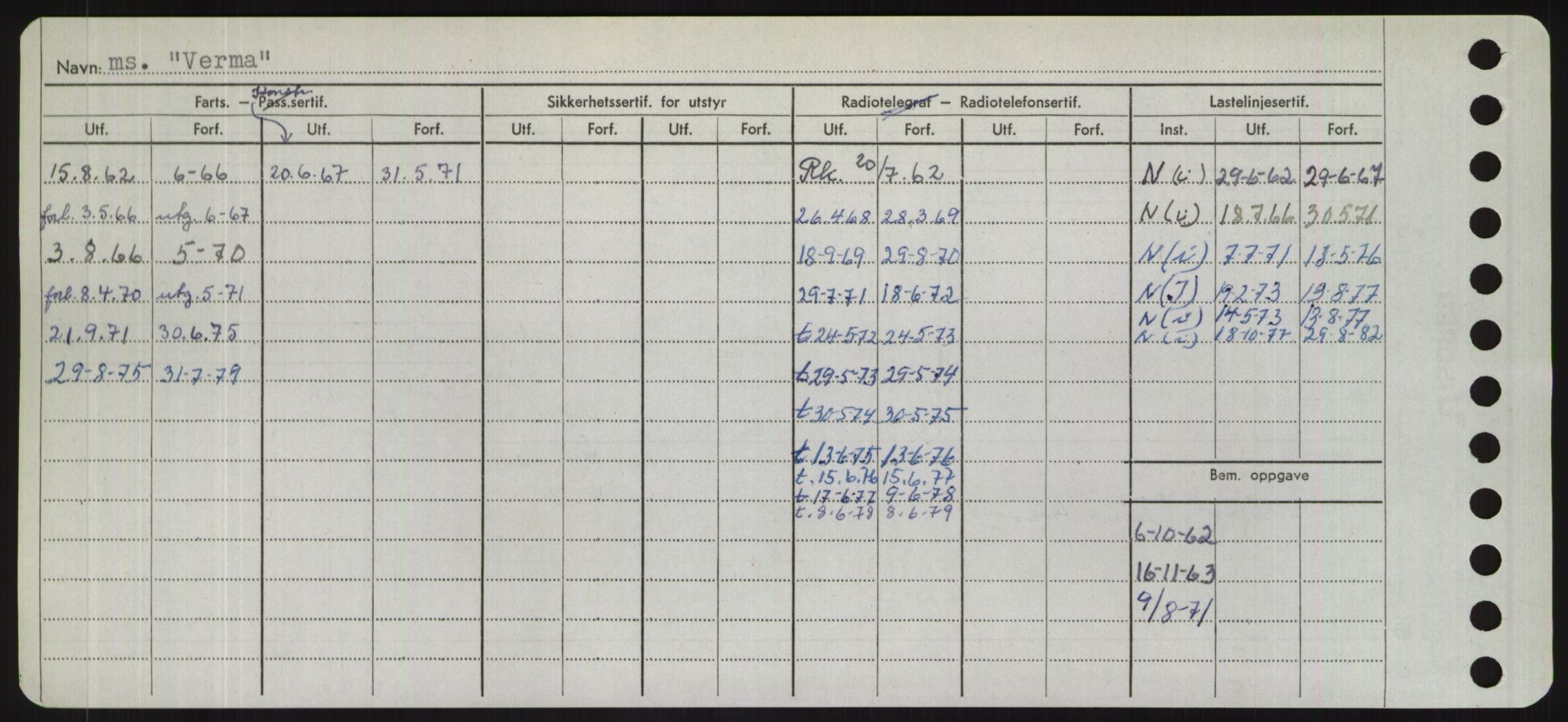 Sjøfartsdirektoratet med forløpere, Skipsmålingen, RA/S-1627/H/Hd/L0040: Fartøy, U-Ve, p. 518