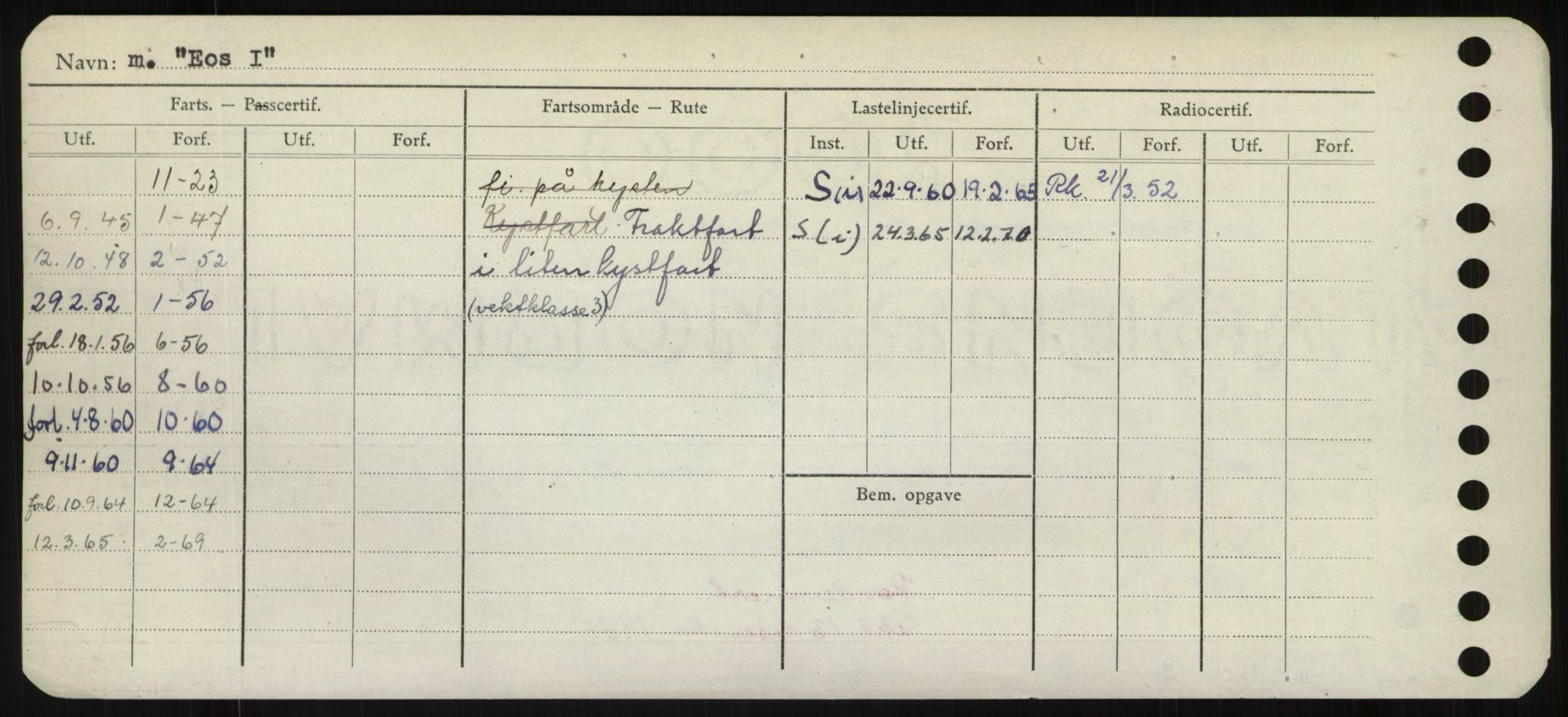 Sjøfartsdirektoratet med forløpere, Skipsmålingen, AV/RA-S-1627/H/Hd/L0009: Fartøy, E, p. 460