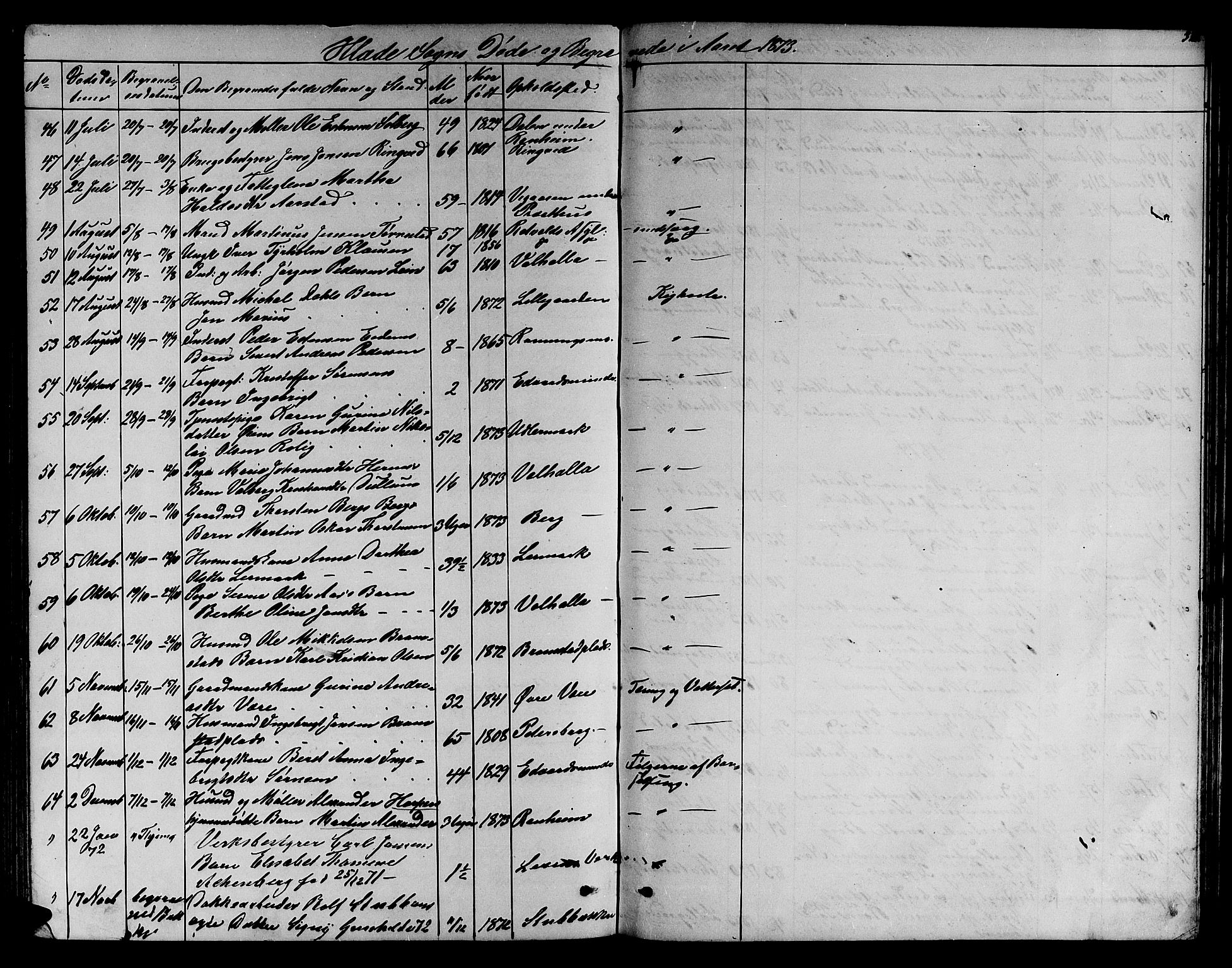 Ministerialprotokoller, klokkerbøker og fødselsregistre - Sør-Trøndelag, SAT/A-1456/606/L0311: Parish register (copy) no. 606C07, 1860-1877, p. 335