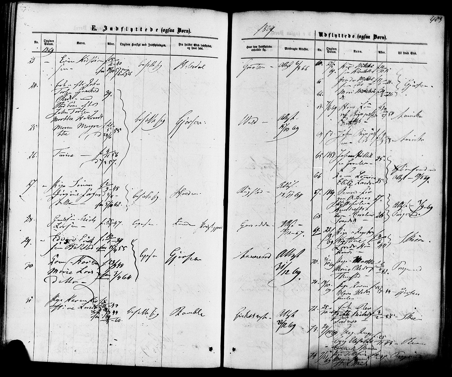 Solum kirkebøker, SAKO/A-306/F/Fa/L0008: Parish register (official) no. I 8, 1865-1876, p. 403
