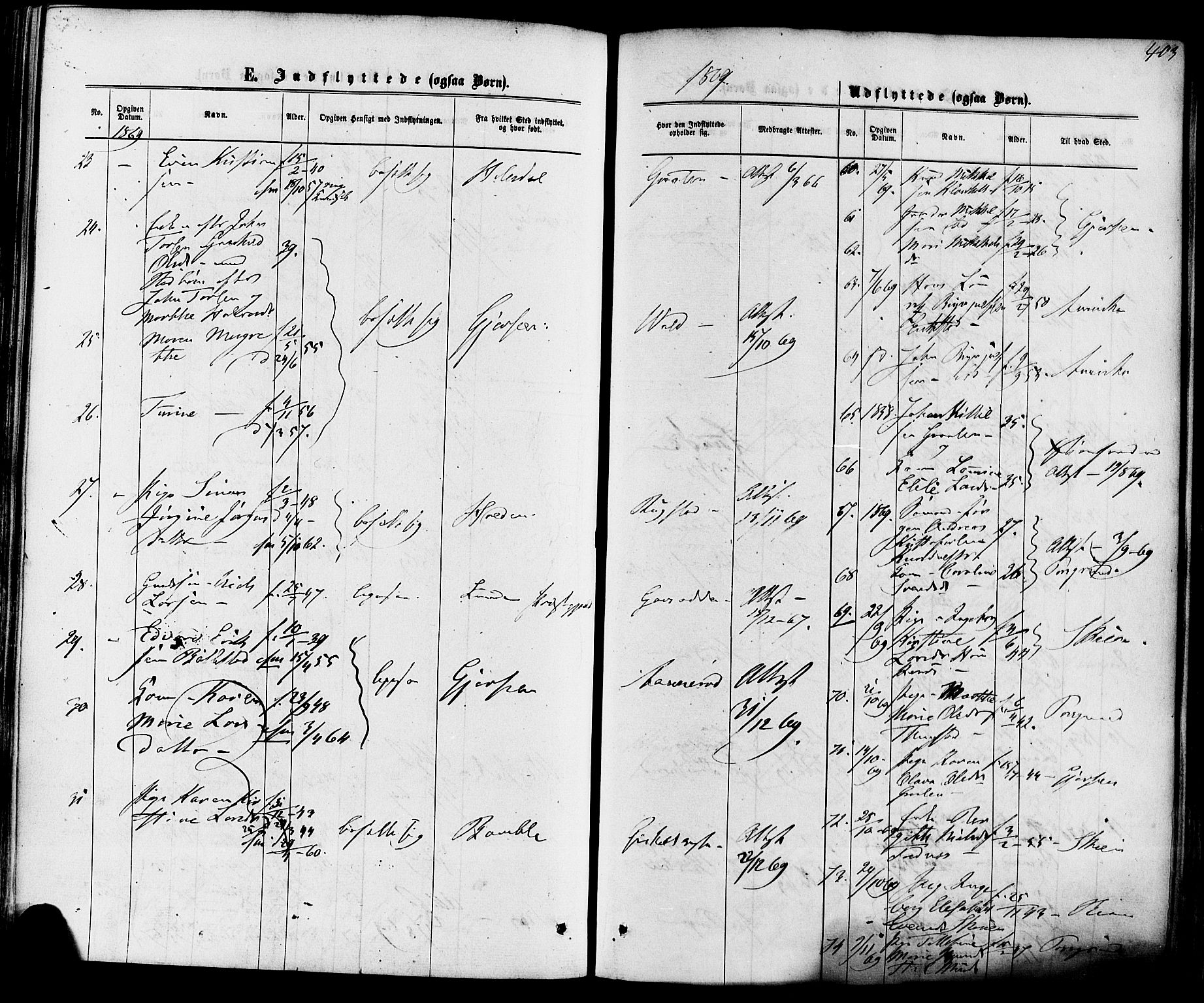 Solum kirkebøker, AV/SAKO-A-306/F/Fa/L0008: Parish register (official) no. I 8, 1865-1876, p. 403