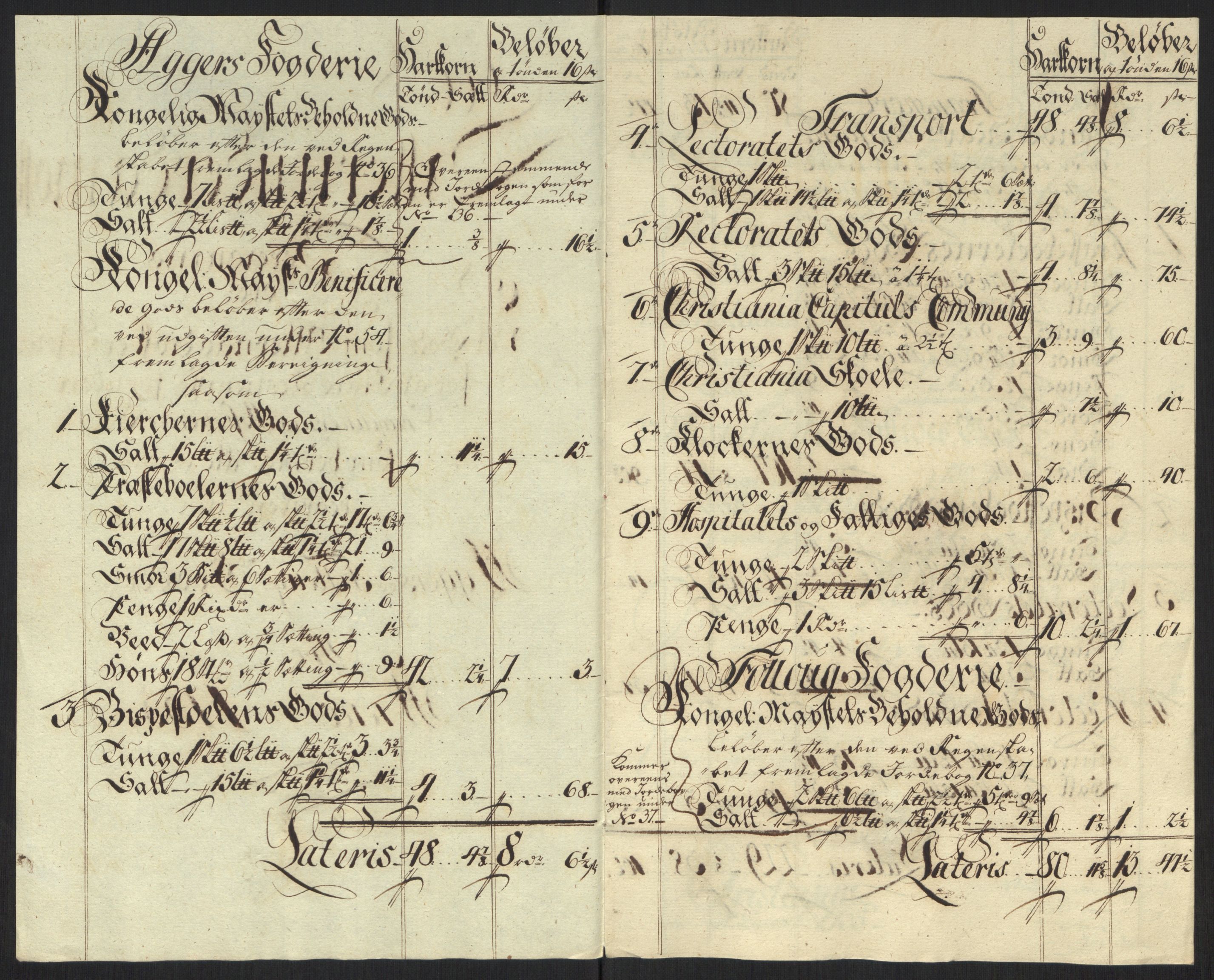 Rentekammeret inntil 1814, Reviderte regnskaper, Fogderegnskap, AV/RA-EA-4092/R10/L0474: Fogderegnskap Aker og Follo, 1735, p. 182