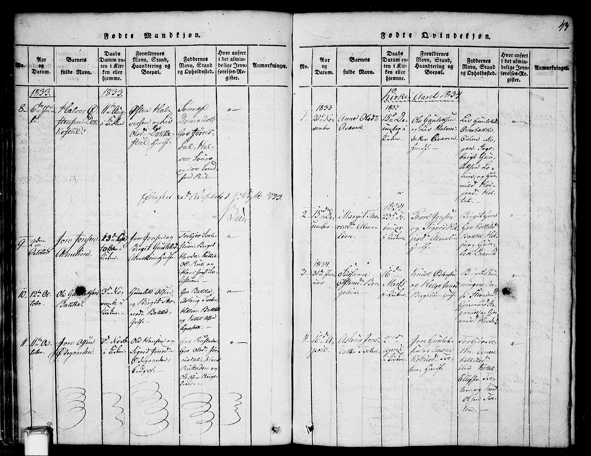 Gransherad kirkebøker, SAKO/A-267/G/Gb/L0001: Parish register (copy) no. II 1, 1815-1860, p. 43