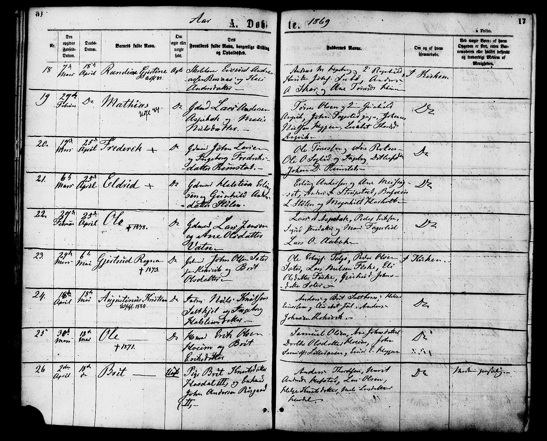 Ministerialprotokoller, klokkerbøker og fødselsregistre - Møre og Romsdal, AV/SAT-A-1454/586/L0986: Parish register (official) no. 586A12, 1867-1878, p. 17