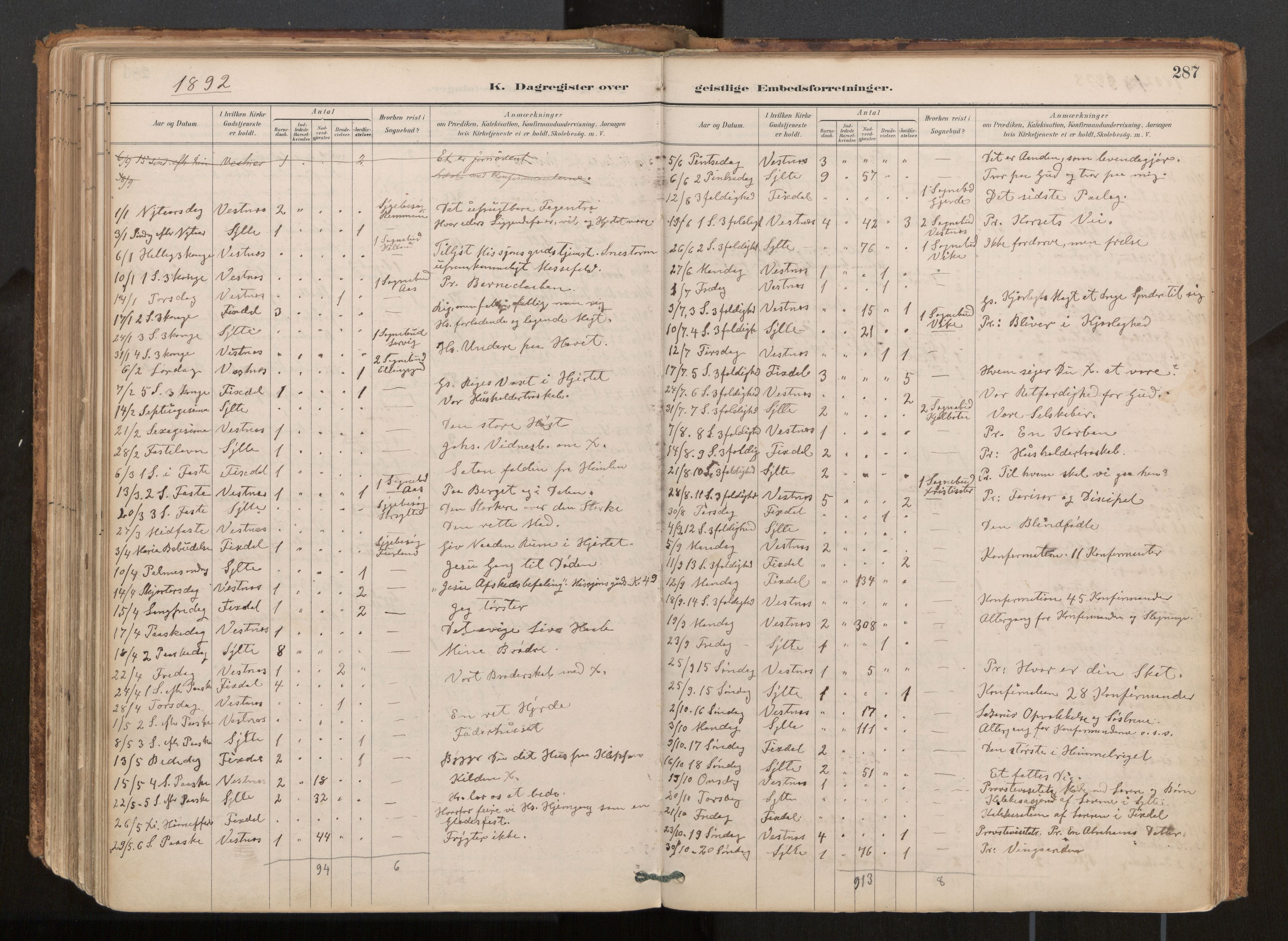 Ministerialprotokoller, klokkerbøker og fødselsregistre - Møre og Romsdal, AV/SAT-A-1454/539/L0531: Parish register (official) no. 539A04, 1887-1913, p. 287