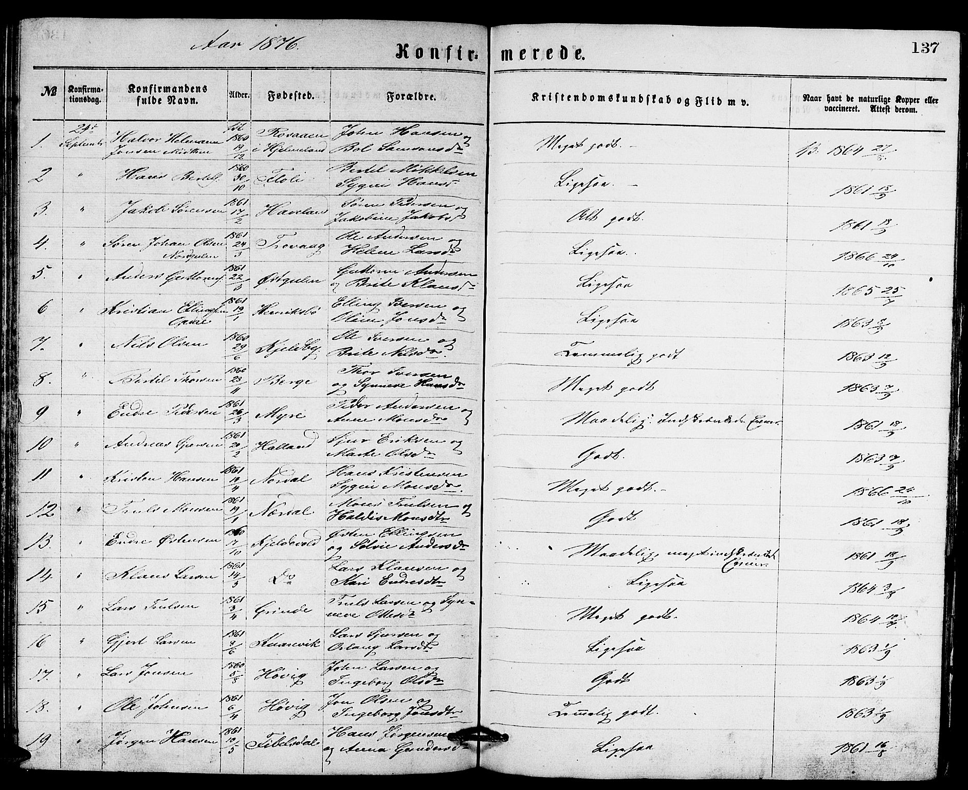 Gulen sokneprestembete, SAB/A-80201/H/Hab/Habb/L0002: Parish register (copy) no. B 2, 1867-1883, p. 137