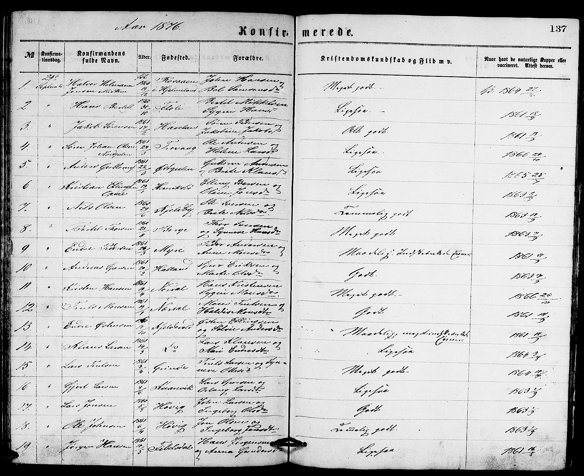 Gulen sokneprestembete, AV/SAB-A-80201/H/Hab/Habb/L0002: Parish register (copy) no. B 2, 1867-1883, p. 137