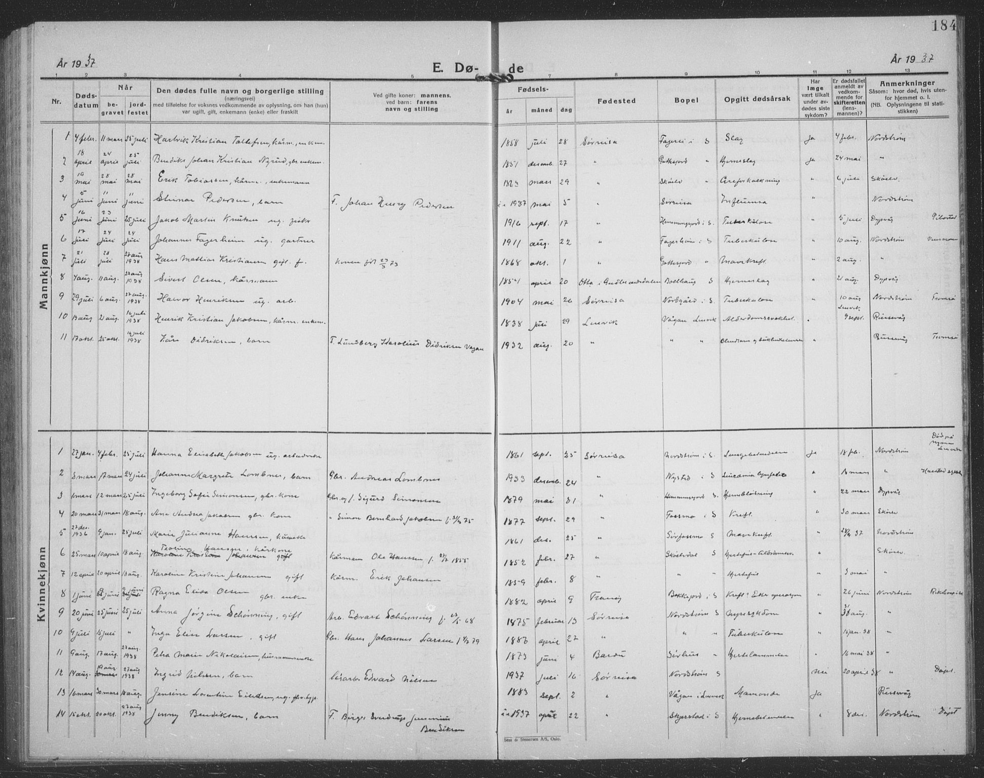Tranøy sokneprestkontor, SATØ/S-1313/I/Ia/Iab/L0024klokker: Parish register (copy) no. 24, 1929-1943, p. 184