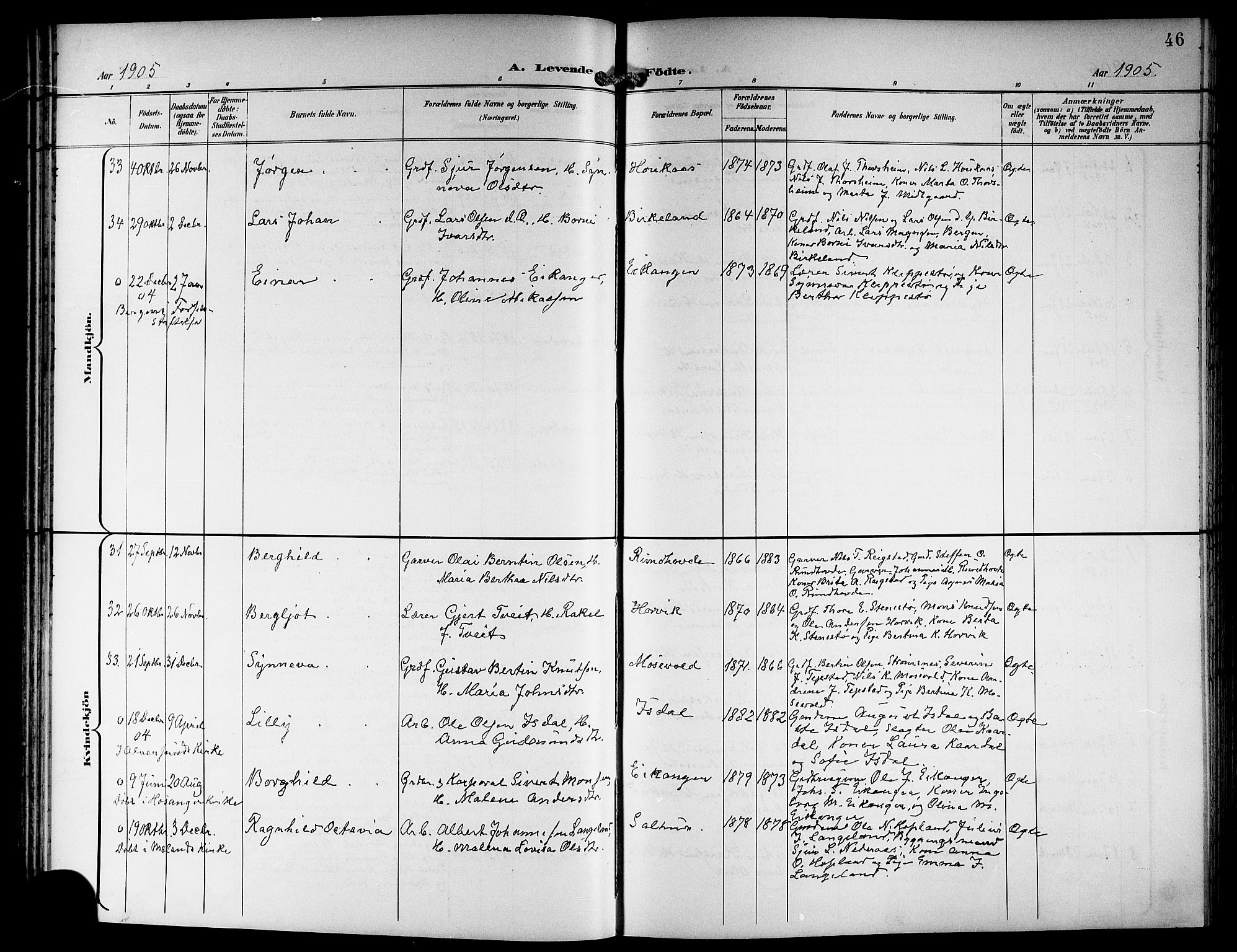 Hamre sokneprestembete, AV/SAB-A-75501/H/Ha/Hab: Parish register (copy) no. B 4, 1898-1919, p. 46