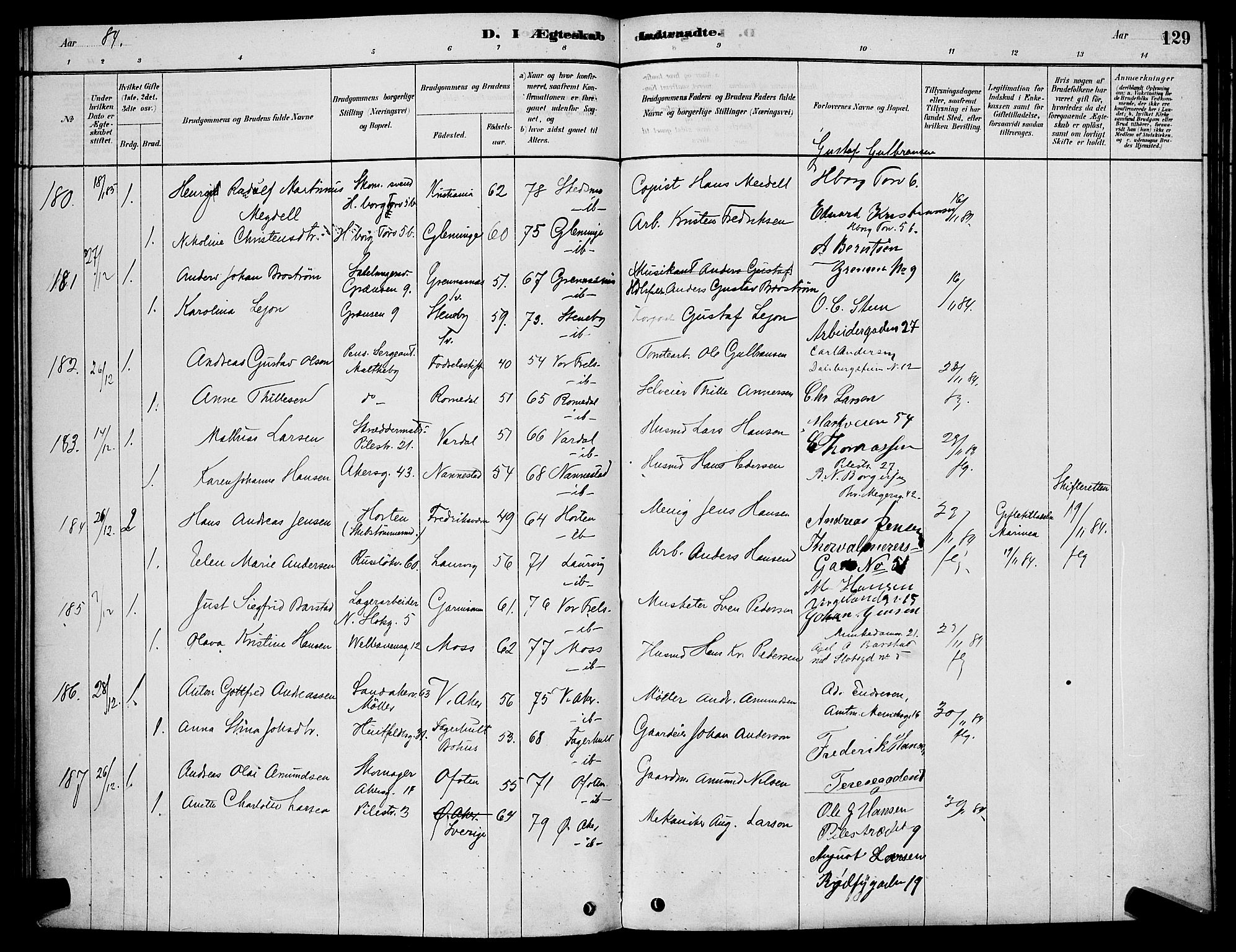 Trefoldighet prestekontor Kirkebøker, AV/SAO-A-10882/H/Ha/L0003: Banns register no. 3, 1878-1888, p. 129