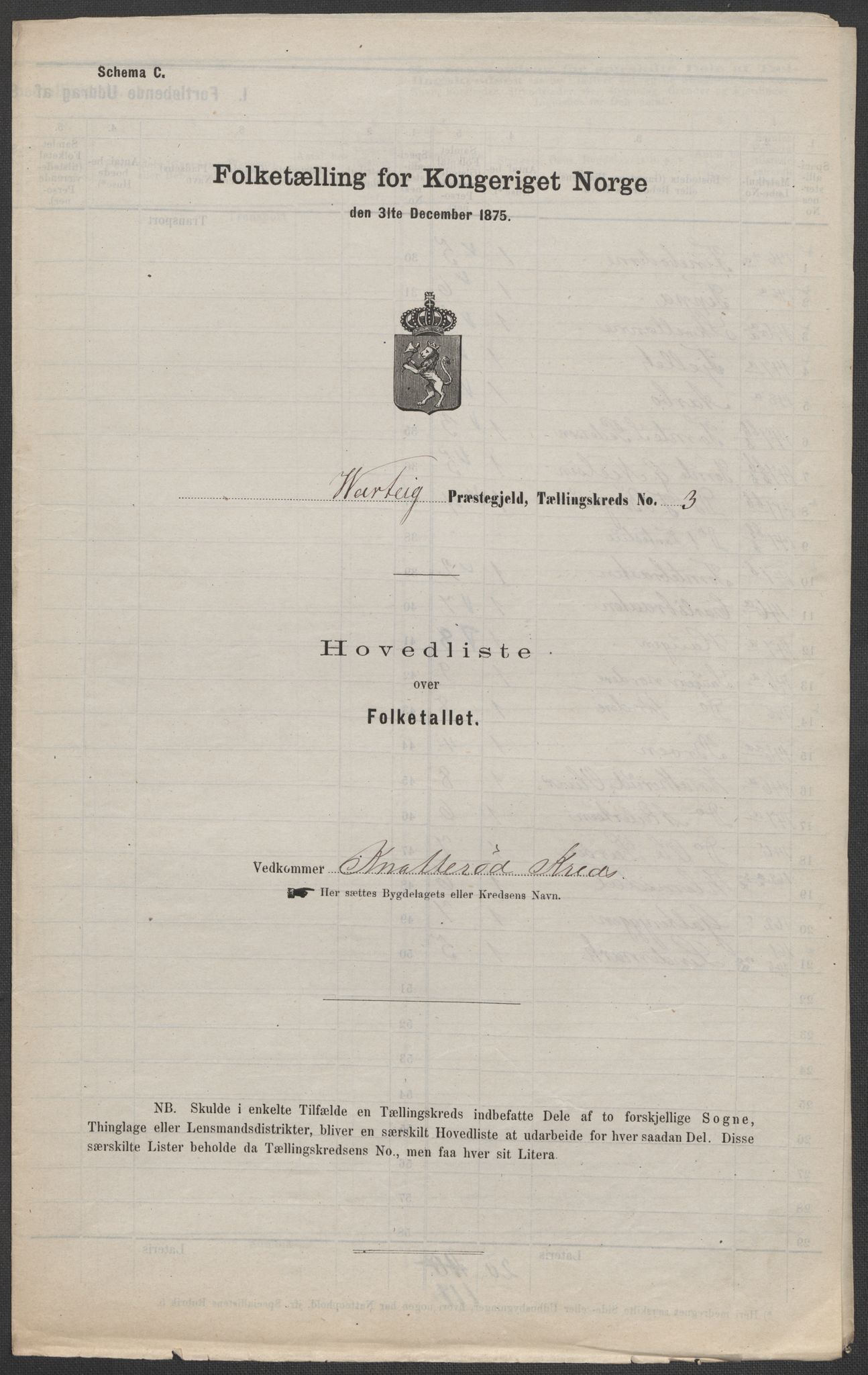RA, 1875 census for 0114P Varteig, 1875, p. 7