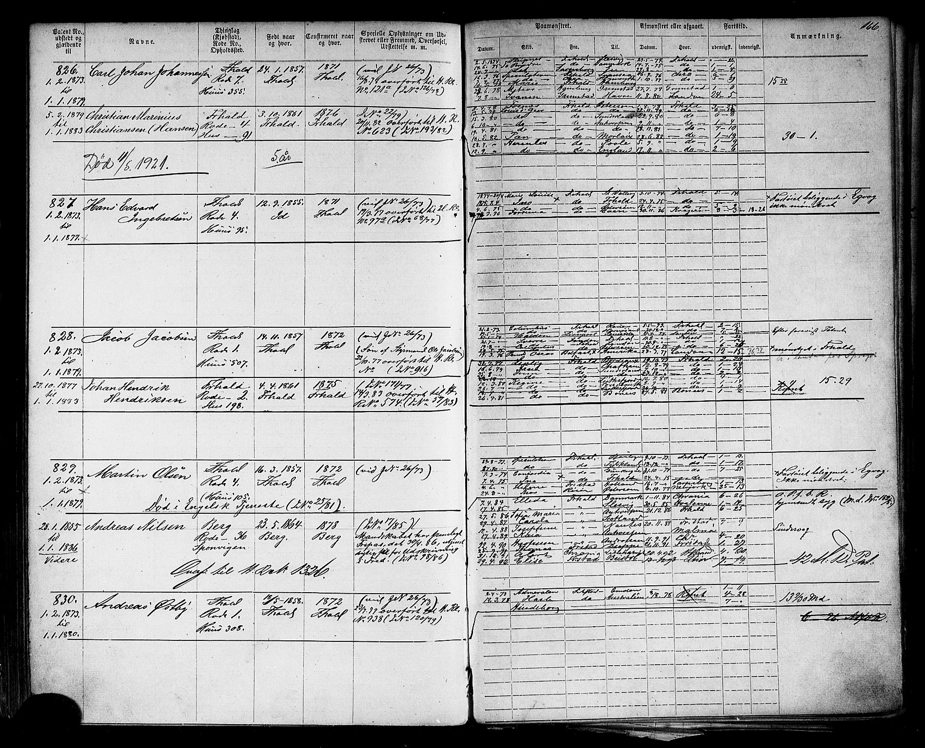 Halden mønstringskontor, AV/SAO-A-10569a/F/Fc/Fca/L0002: Annotasjonsrulle, 1868-1875, p. 187