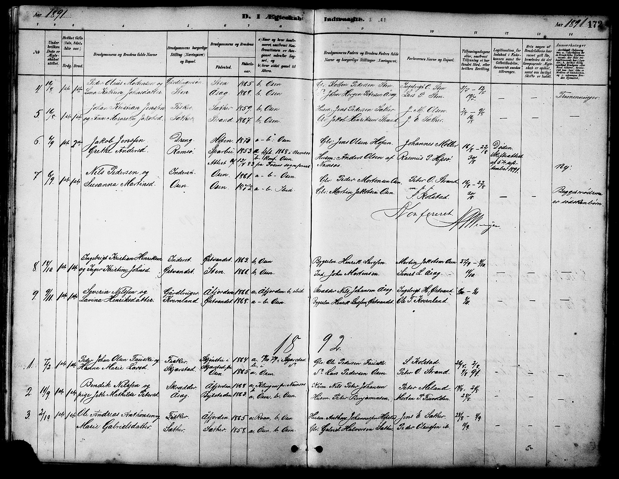 Ministerialprotokoller, klokkerbøker og fødselsregistre - Sør-Trøndelag, SAT/A-1456/658/L0726: Parish register (copy) no. 658C02, 1883-1908, p. 172