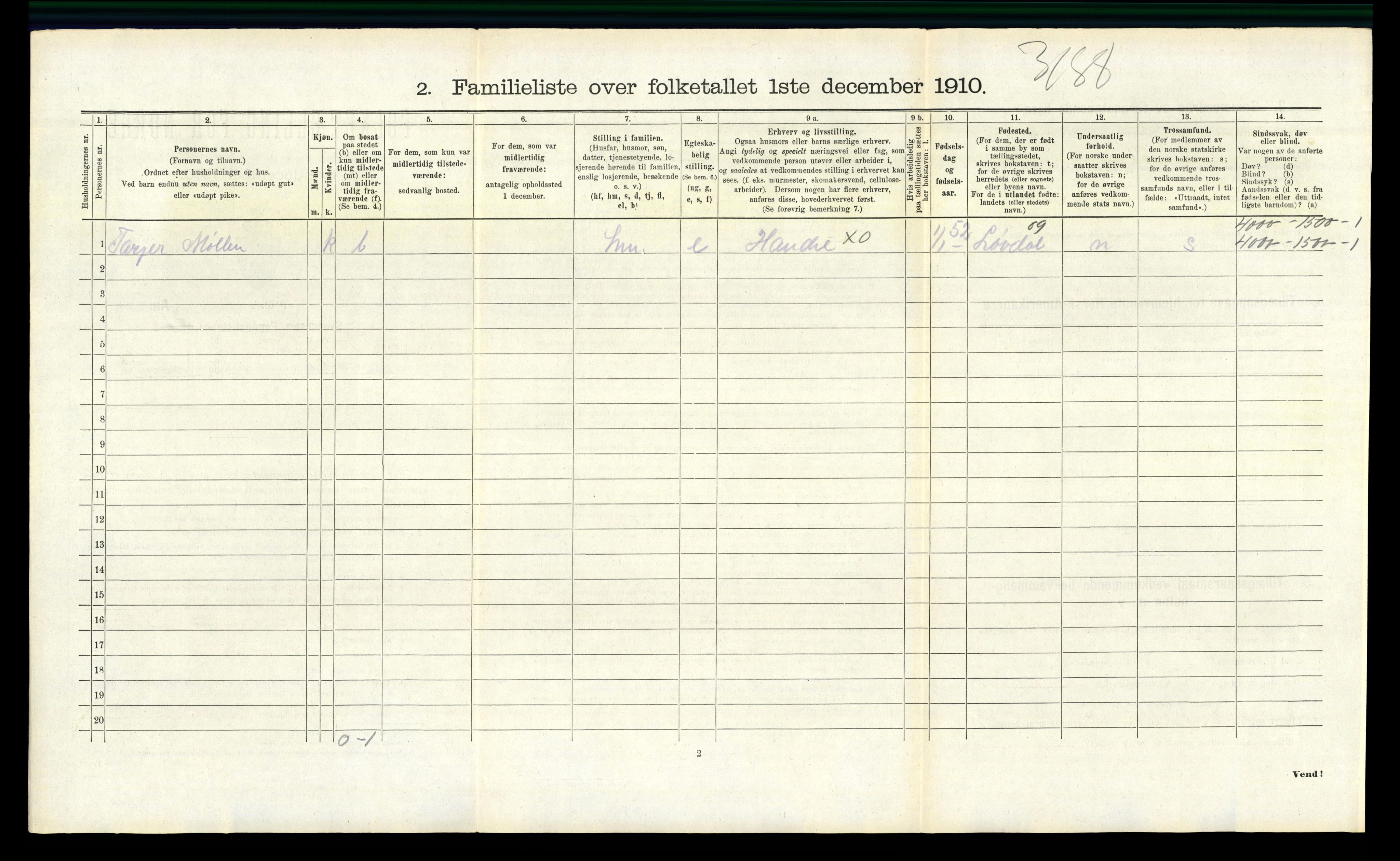 RA, 1910 census for Kristiansand, 1910, p. 8747