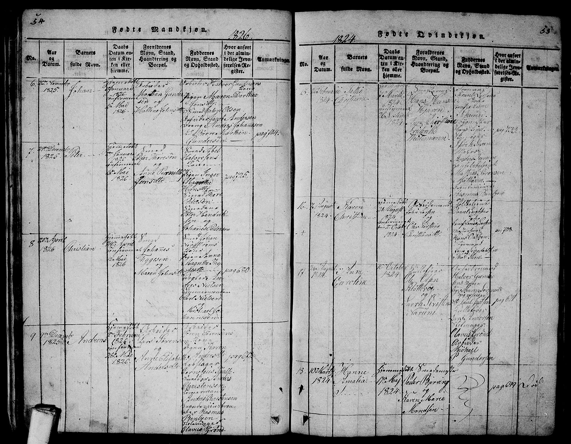 Larvik kirkebøker, AV/SAKO-A-352/G/Gb/L0001: Parish register (copy) no. II 1, 1818-1843, p. 54-55