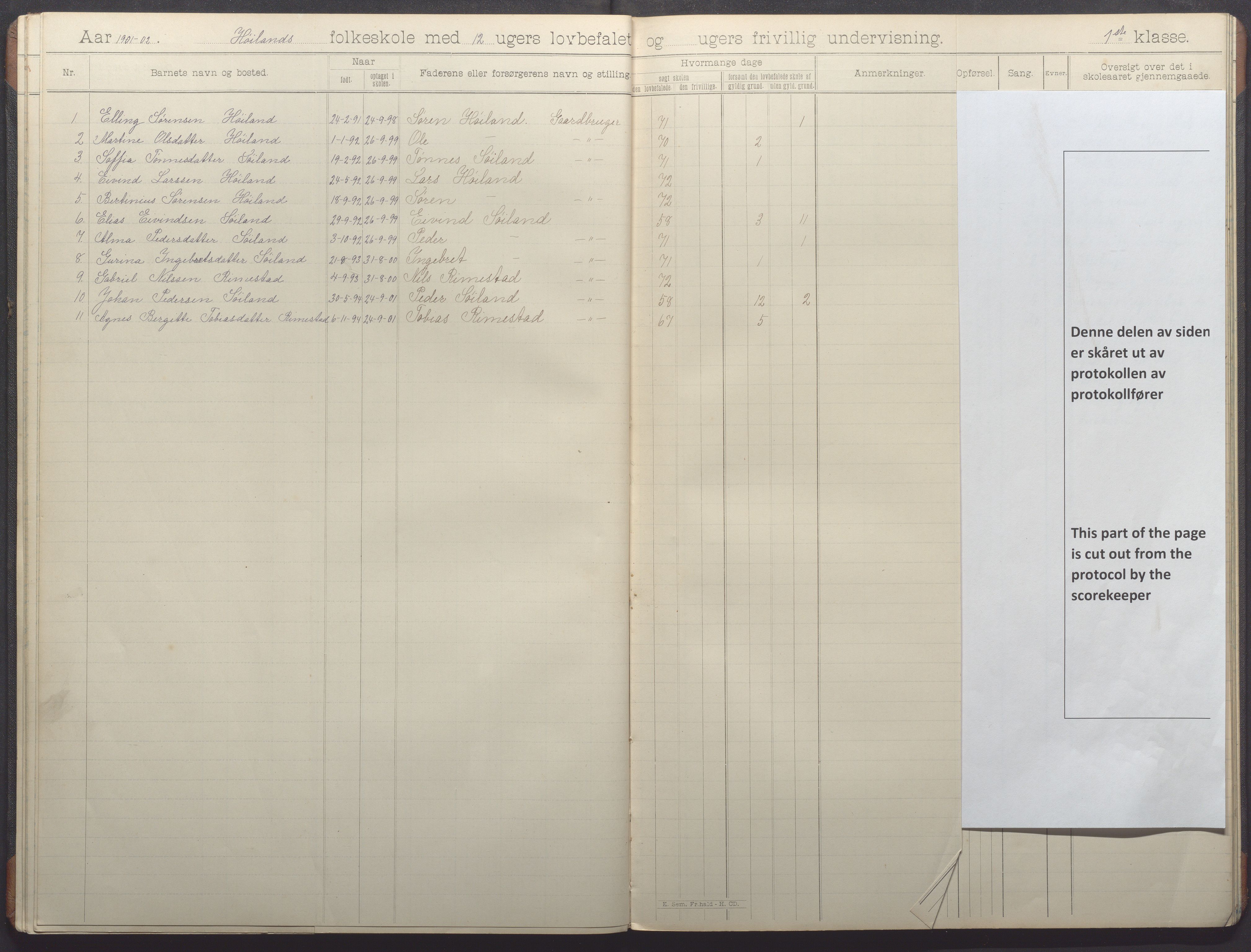 Nærbø kommune - Høyland skole, IKAR/-, 1898-1907, p. 21