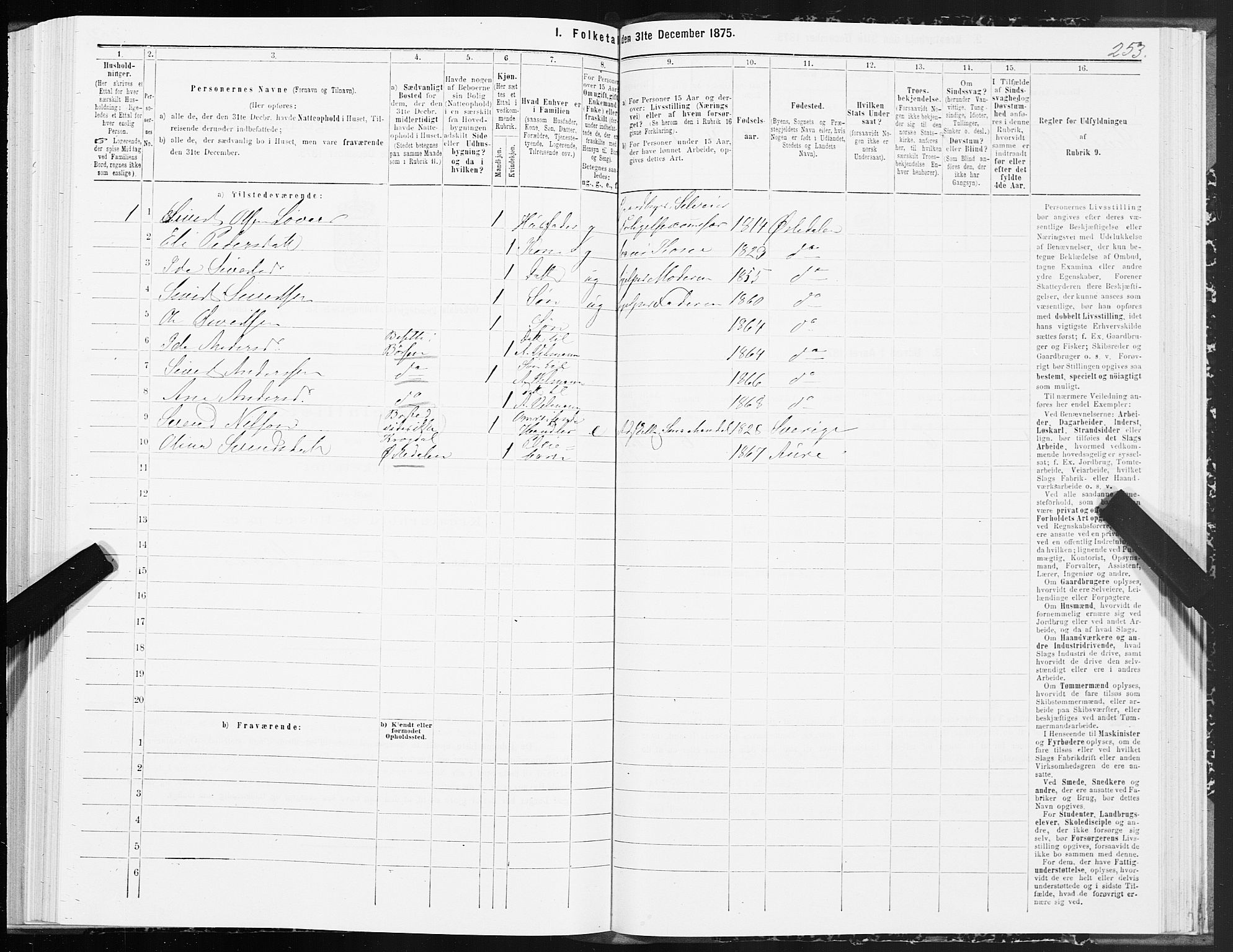 SAT, 1875 census for 1638P Orkdal, 1875, p. 2253