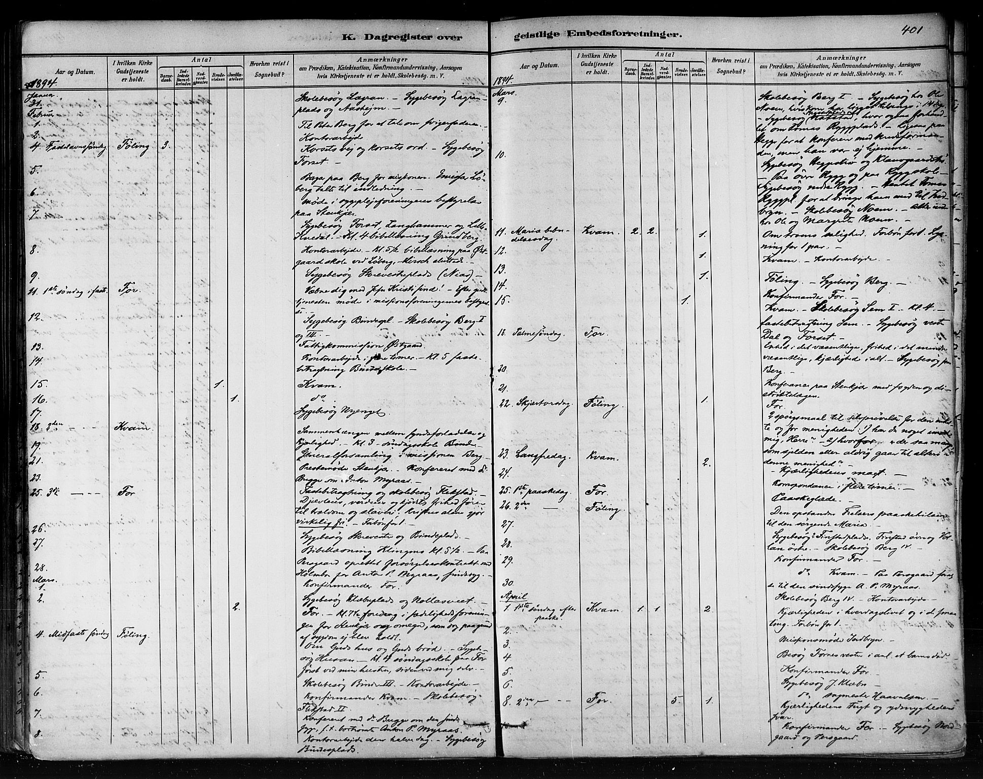 Ministerialprotokoller, klokkerbøker og fødselsregistre - Nord-Trøndelag, AV/SAT-A-1458/746/L0448: Parish register (official) no. 746A07 /1, 1878-1900, p. 401