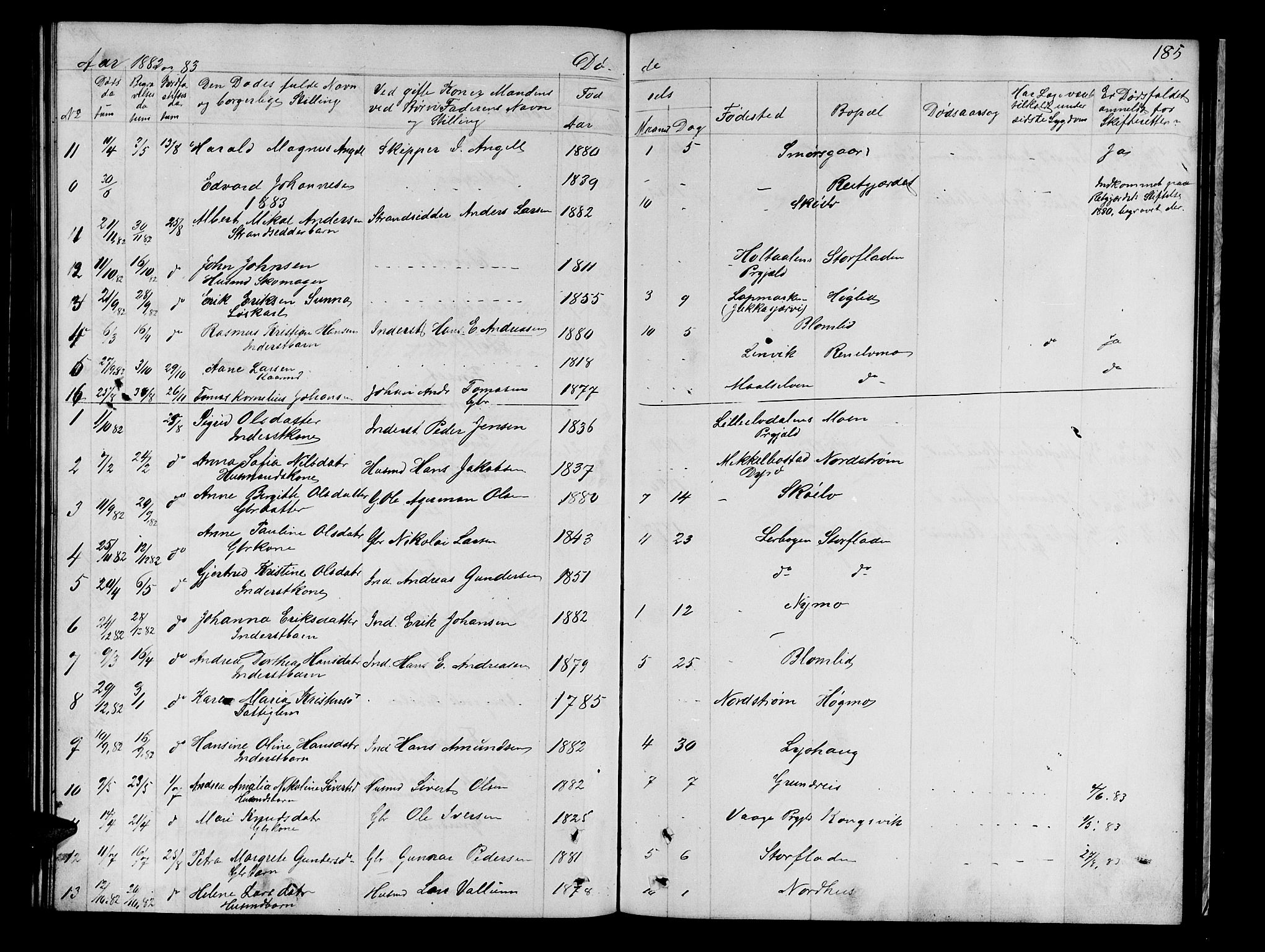 Tranøy sokneprestkontor, SATØ/S-1313/I/Ia/Iab/L0021klokker: Parish register (copy) no. 21, 1861-1886, p. 185