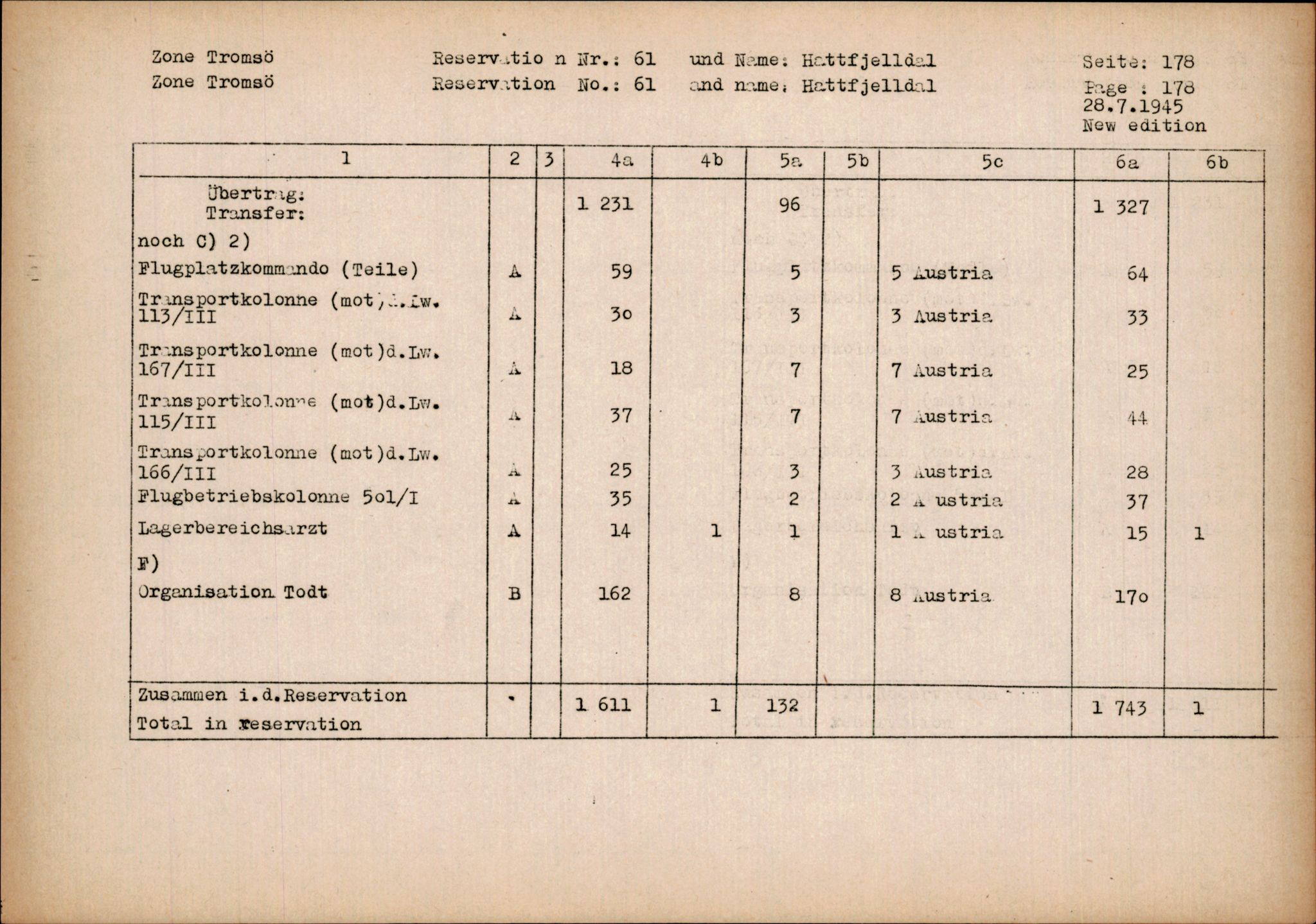 Forsvarets Overkommando. 2 kontor. Arkiv 11.4. Spredte tyske arkivsaker, AV/RA-RAFA-7031/D/Dar/Darc/L0014: FO.II, 1945, p. 1047