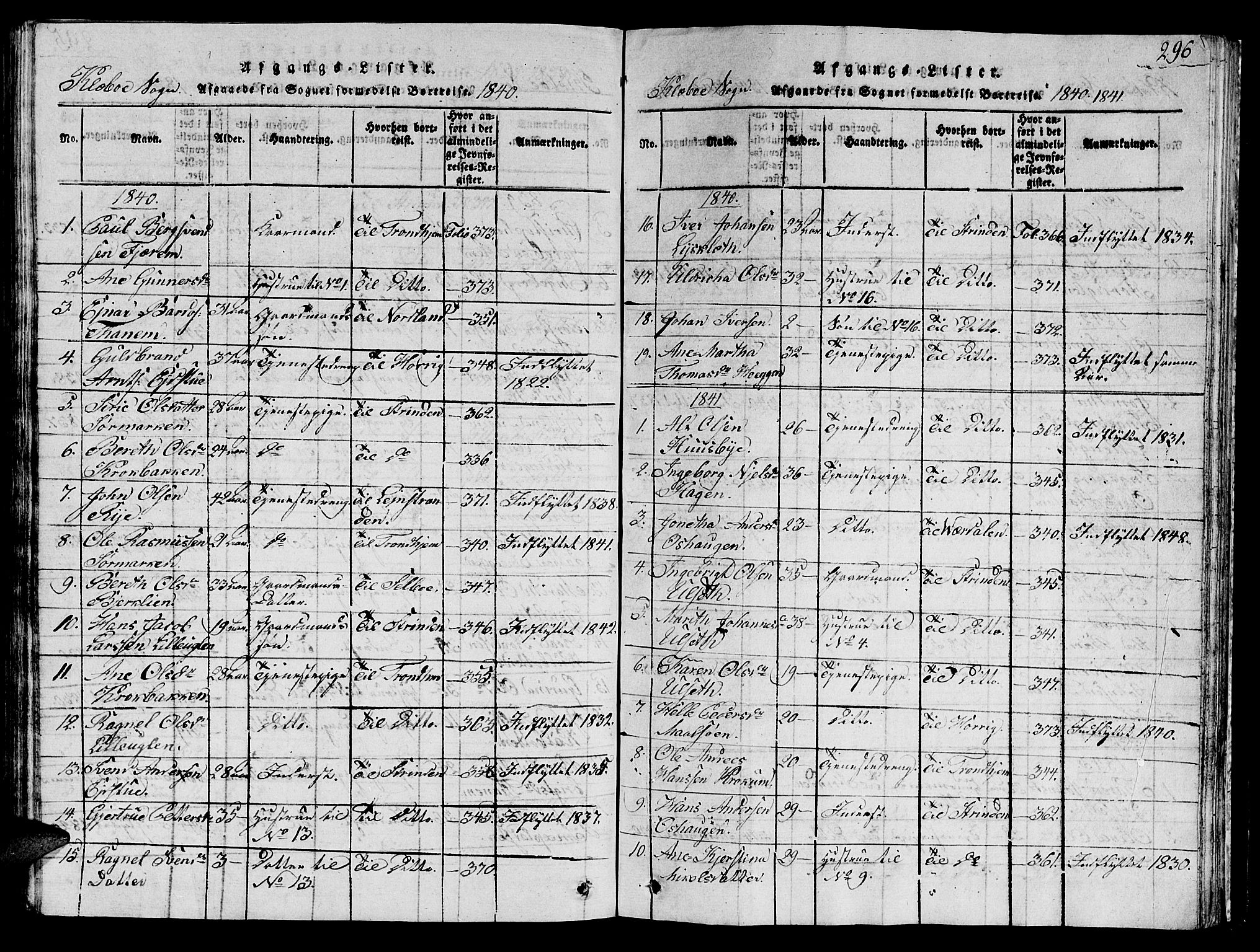 Ministerialprotokoller, klokkerbøker og fødselsregistre - Sør-Trøndelag, SAT/A-1456/618/L0450: Parish register (copy) no. 618C01, 1816-1865, p. 296