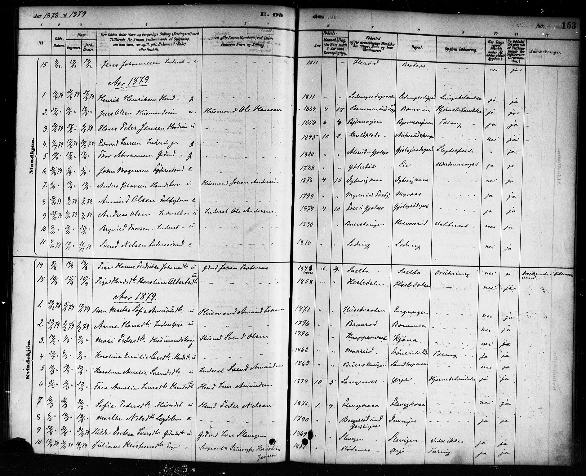 Aremark prestekontor Kirkebøker, SAO/A-10899/F/Fb/L0004: Parish register (official) no. II 4, 1878-1895, p. 153