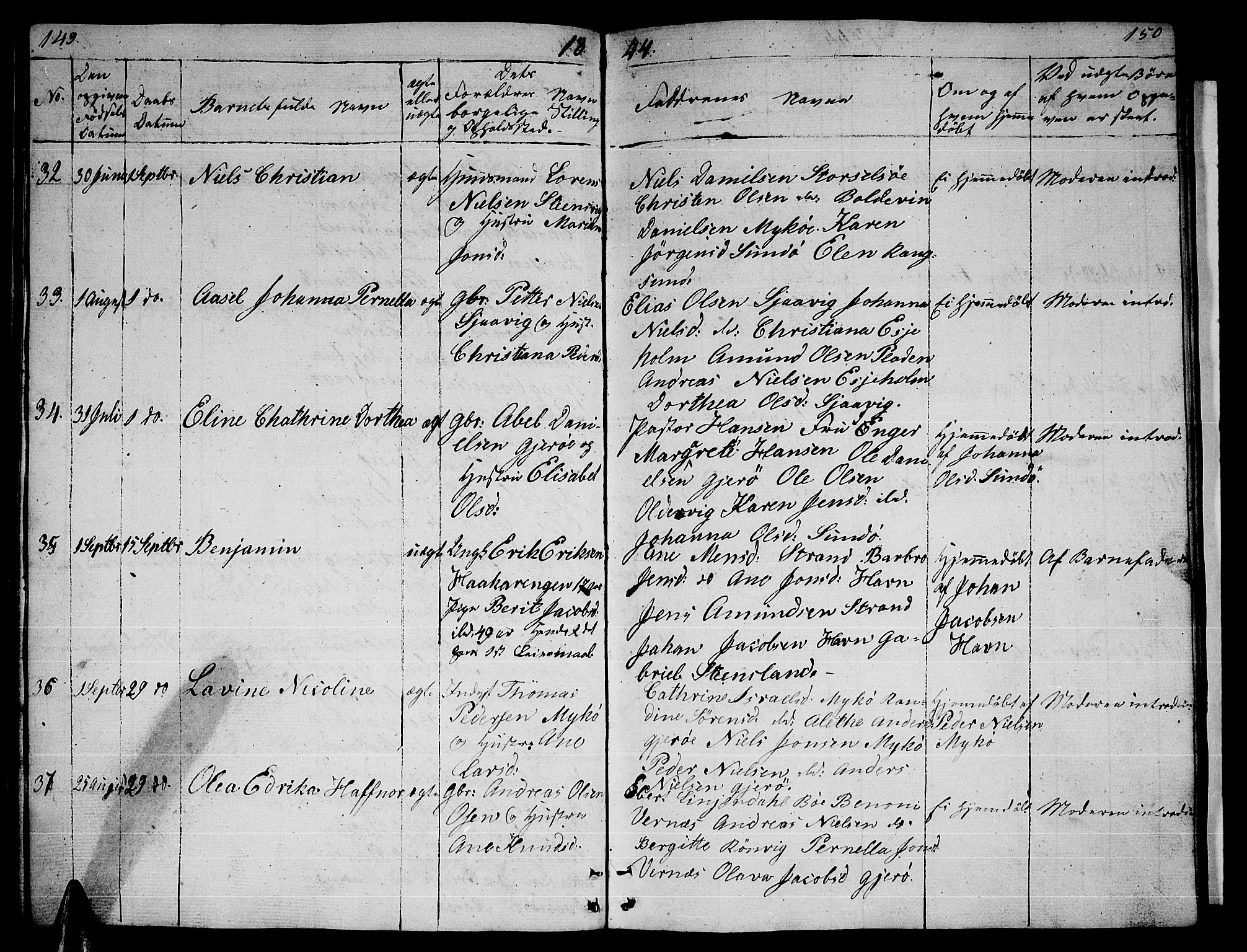 Ministerialprotokoller, klokkerbøker og fødselsregistre - Nordland, AV/SAT-A-1459/841/L0618: Parish register (copy) no. 841C02, 1833-1855, p. 149-150