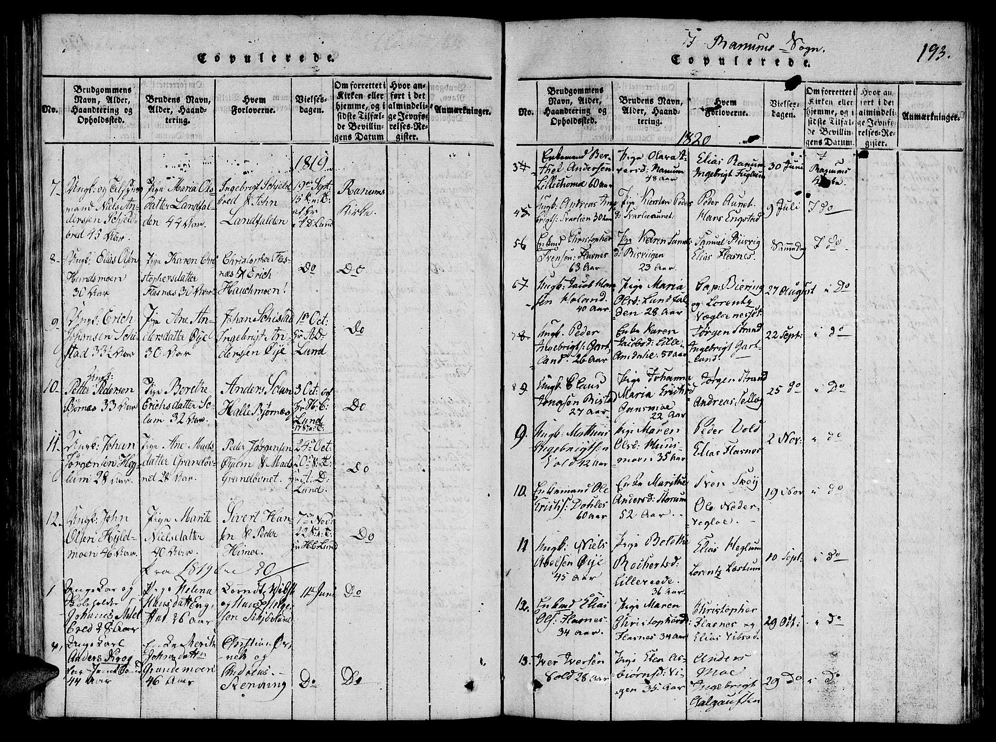Ministerialprotokoller, klokkerbøker og fødselsregistre - Nord-Trøndelag, SAT/A-1458/764/L0546: Parish register (official) no. 764A06 /1, 1816-1823, p. 193