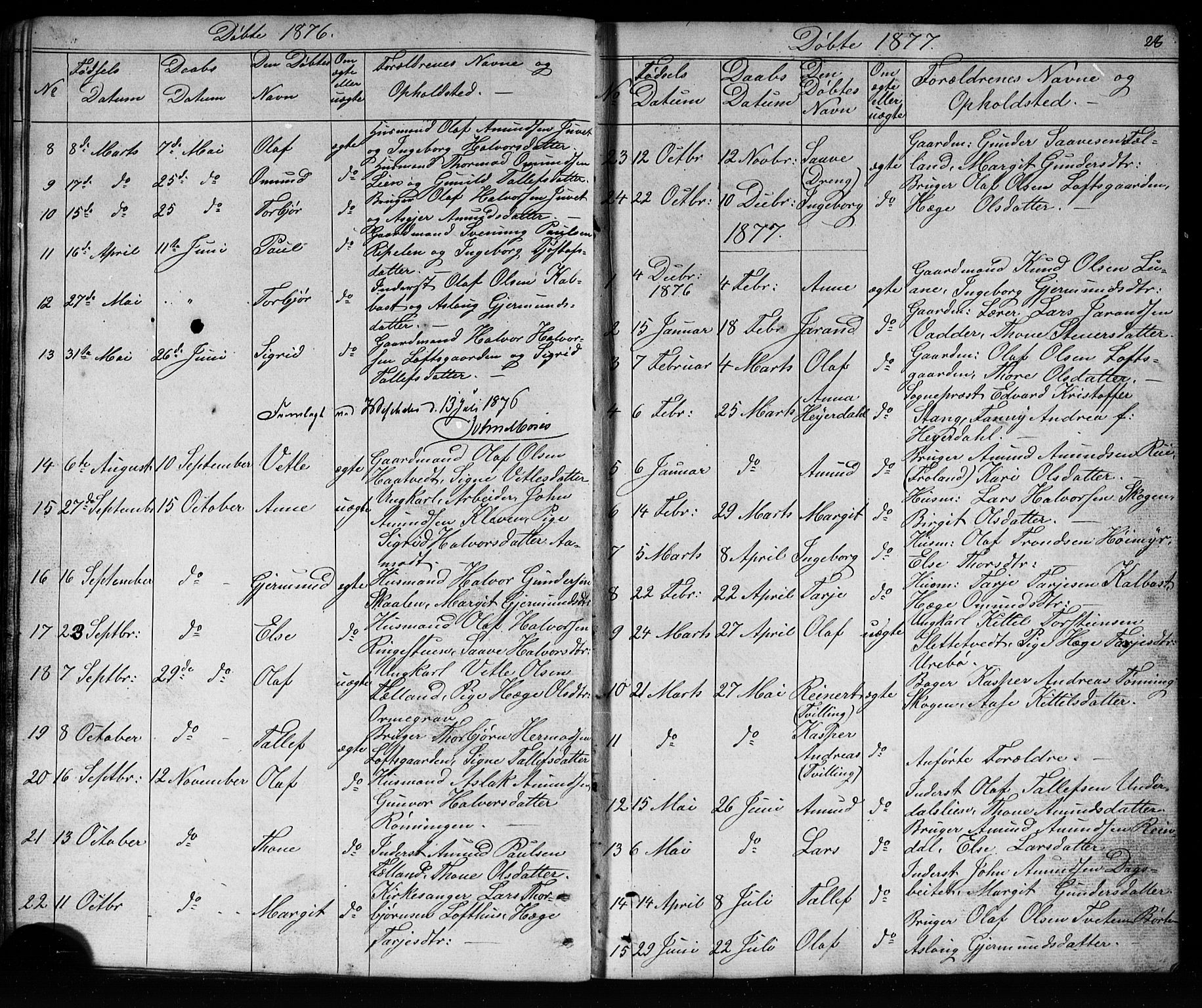 Mo kirkebøker, AV/SAKO-A-286/G/Ga/L0001: Parish register (copy) no. I 1, 1851-1891, p. 28